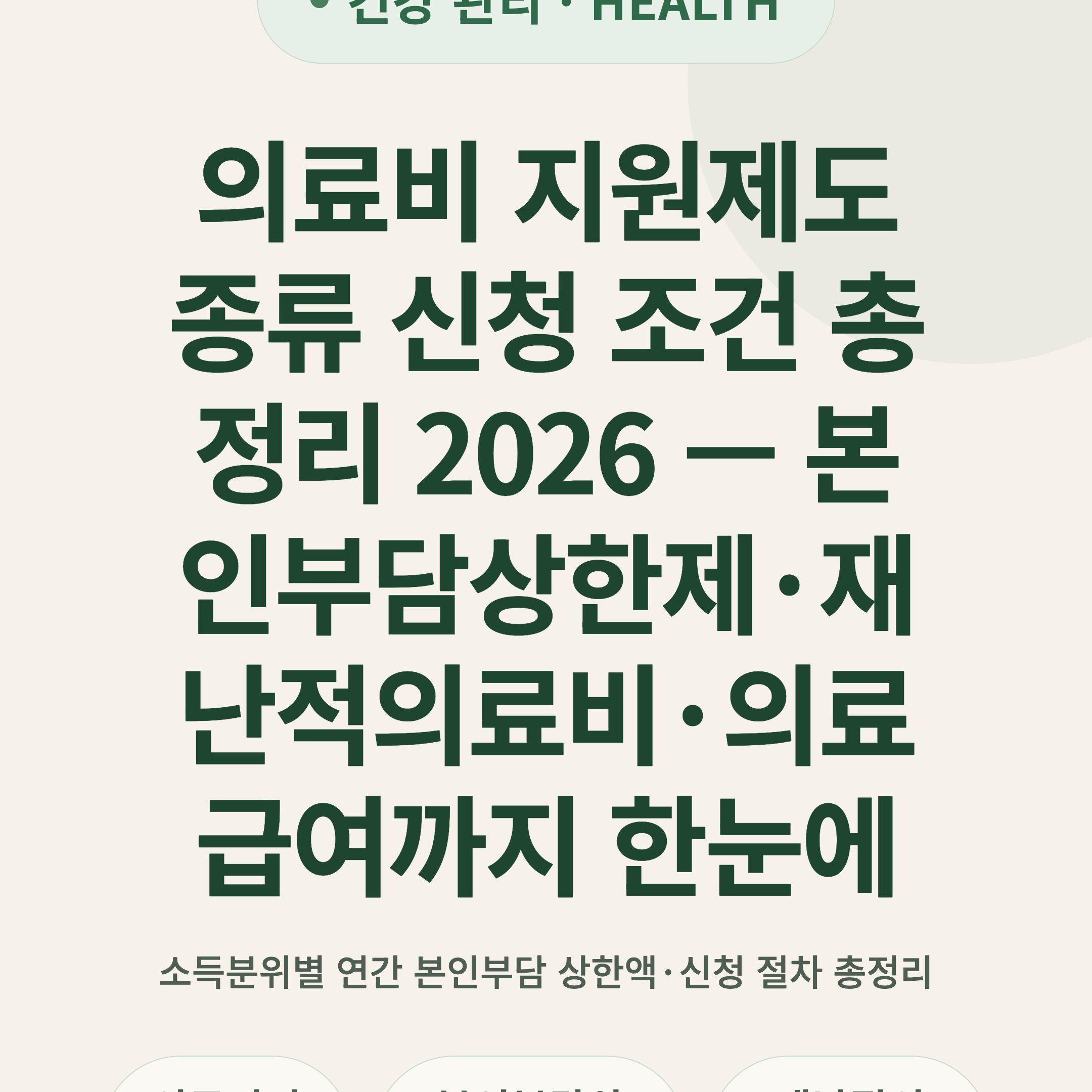 의료비 지원제도 종류 신청 조건 총정리 2026 — 본인부담상한제·재난적의료비·의료급여까지 한눈에