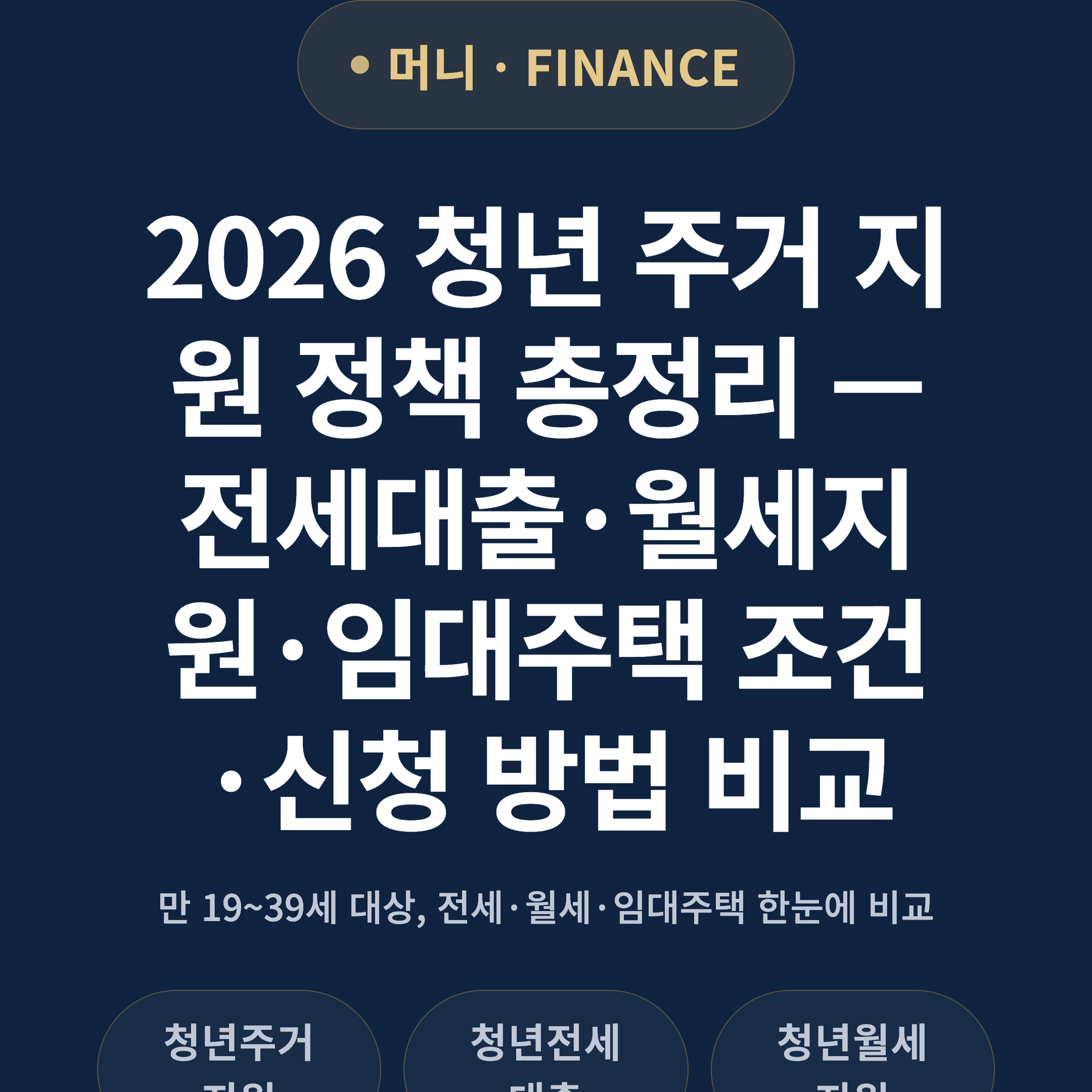 2026 청년 주거 지원 정책 총정리 — 전세대출·월세지원·임대주택 조건·신청 방법 비교