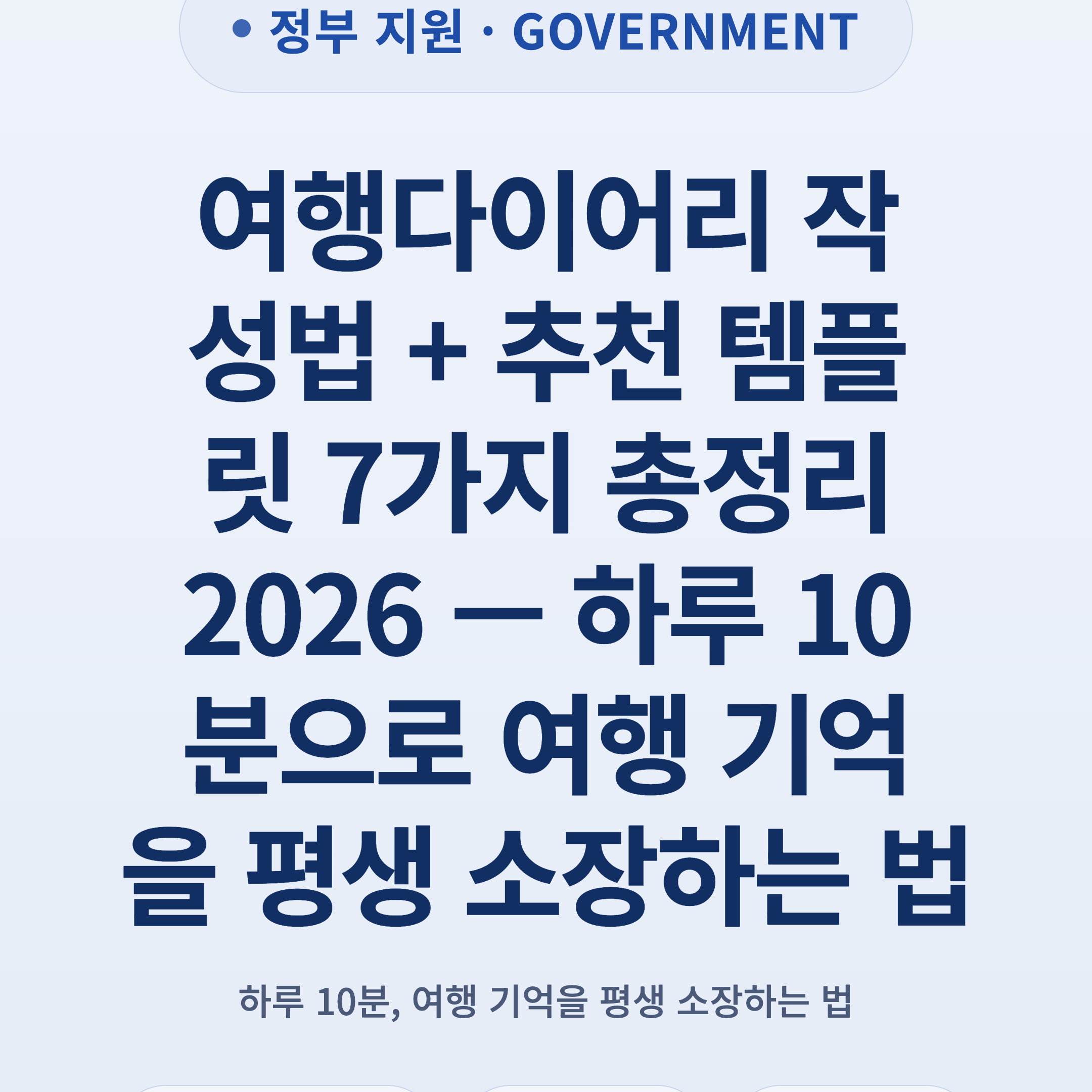 여행다이어리 작성법 + 추천 템플릿 7가지 총정리 2026 — 하루 10분으로 여행 기억을 평생 소장하는 법