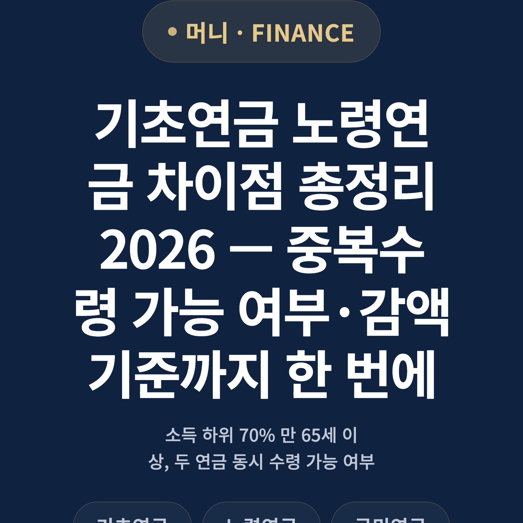 기초연금 노령연금 차이점 총정리 2026 — 중복수령 가능 여부·감액 기준까지 한 번에