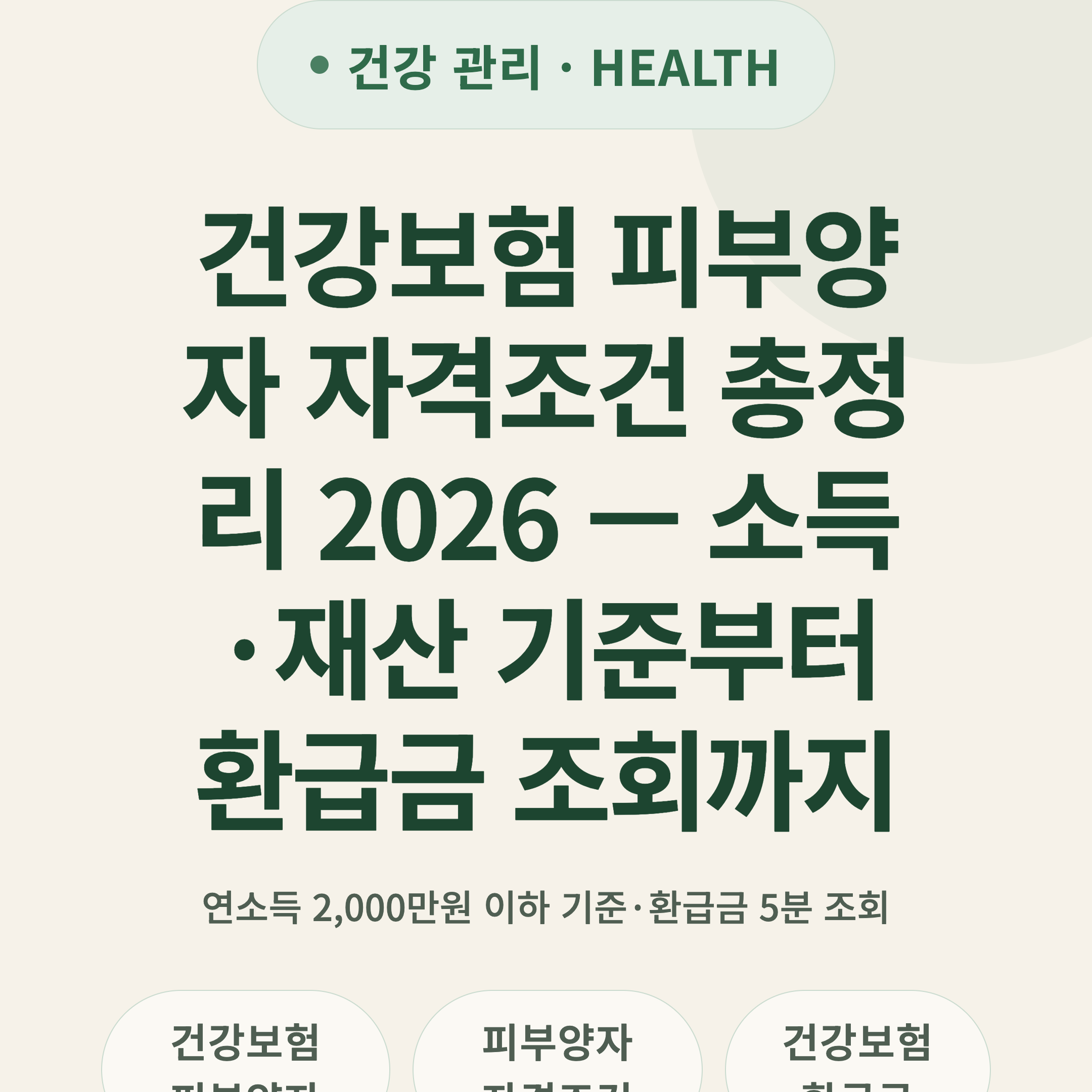 건강보험 피부양자 자격조건 총정리 2026 — 소득·재산 기준부터 환급금 조회까지