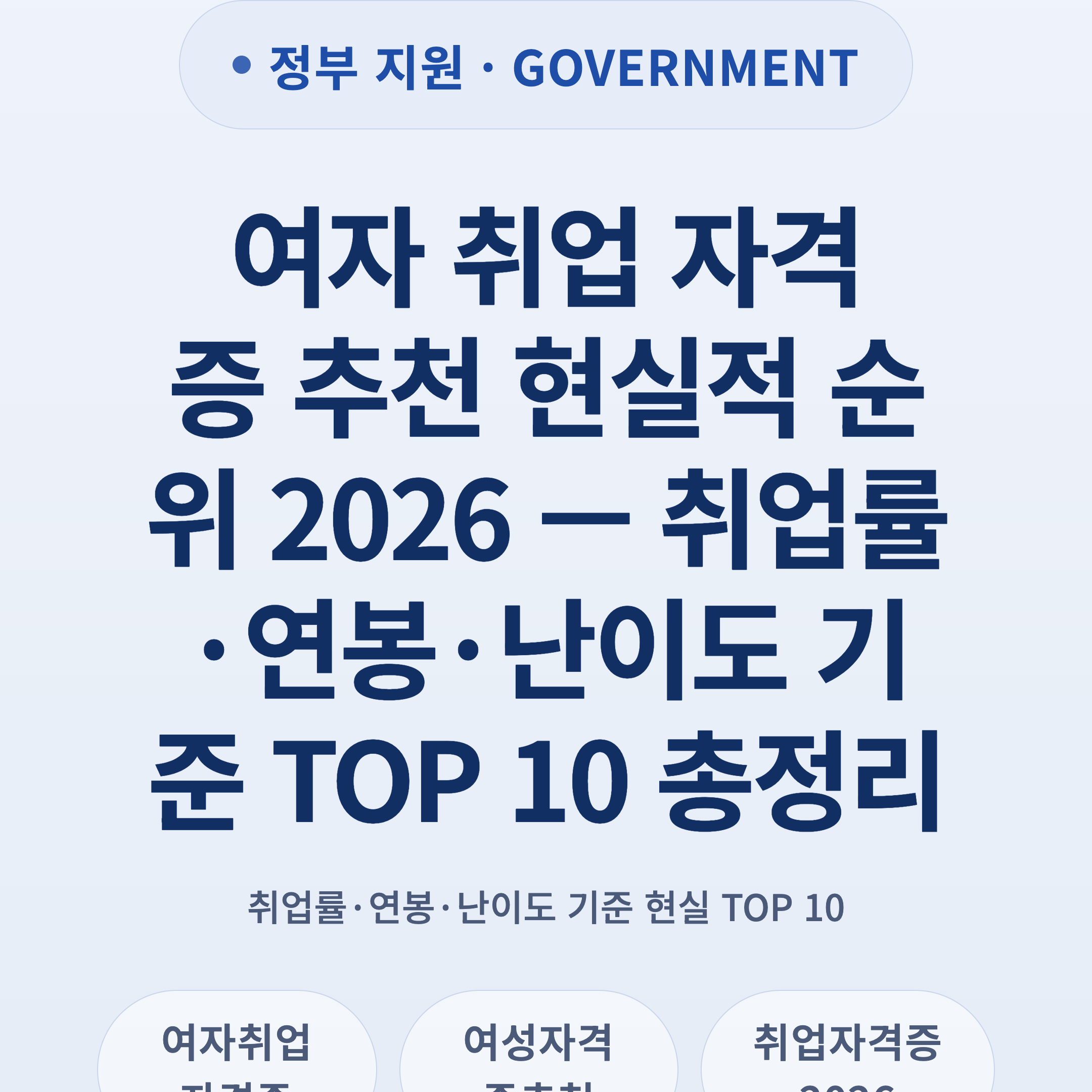 여자 취업 자격증 추천 현실적 순위 2026 — 취업률·연봉·난이도 기준 TOP 10 총정리