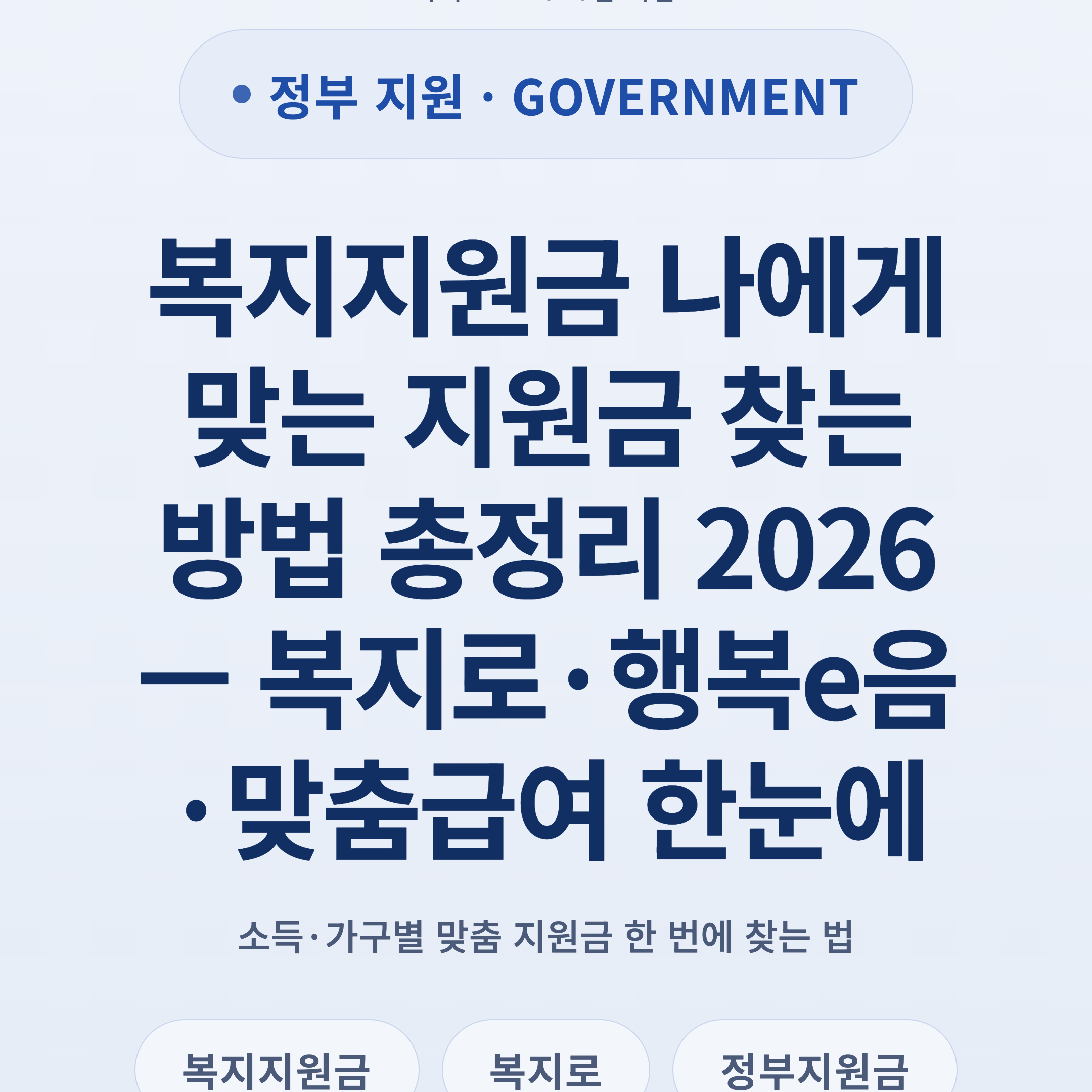 복지지원금 나에게 맞는 지원금 찾는 방법 총정리 2026 — 복지로·행복e음·맞춤급여 한눈에