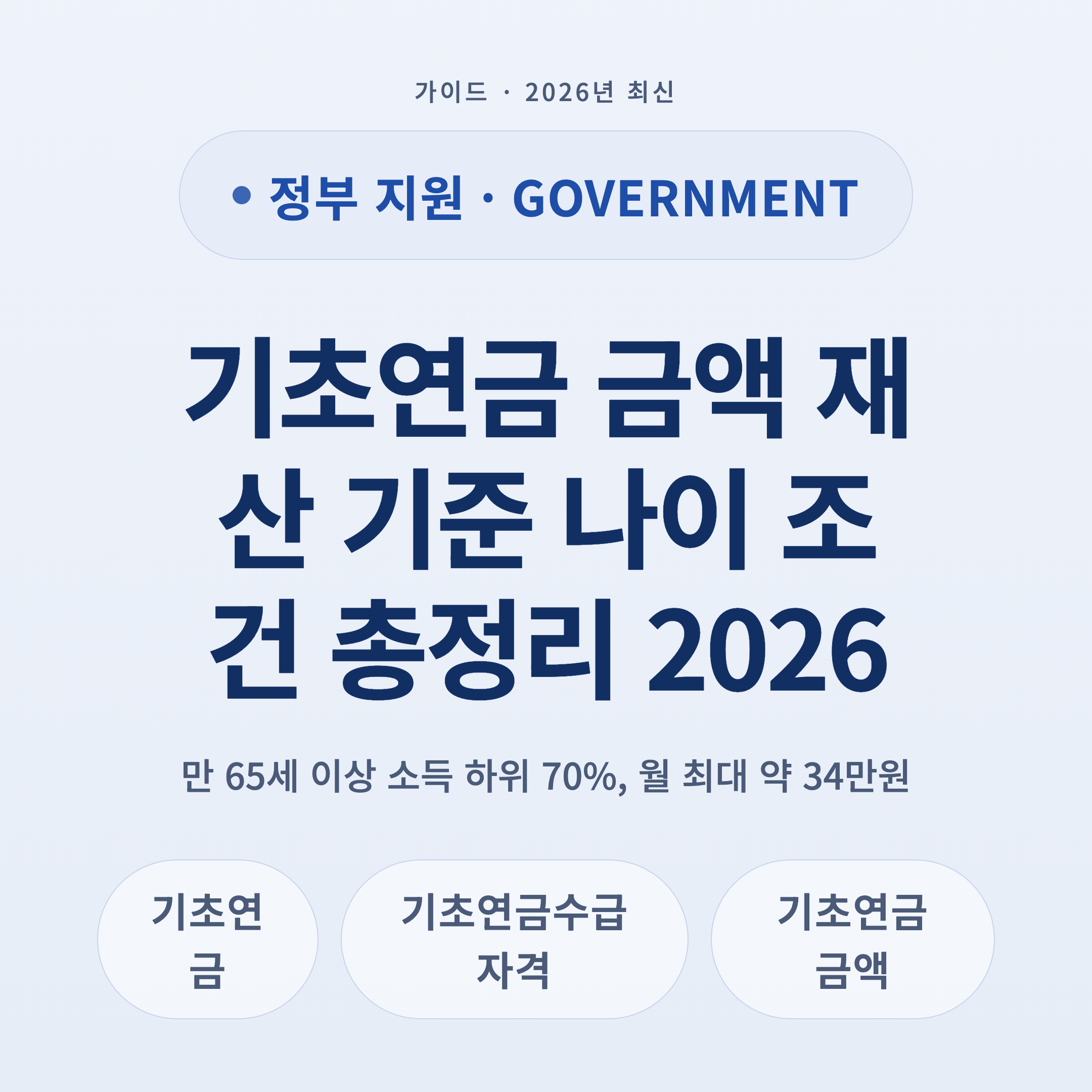 기초연금 금액 재산 기준 나이 조건 총정리 2026