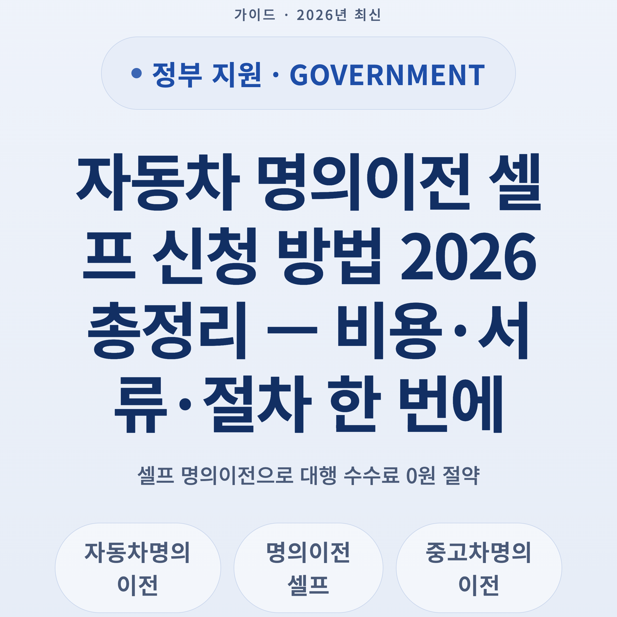 자동차 명의이전 셀프 신청 방법 2026 총정리 — 비용·서류·절차 한 번에