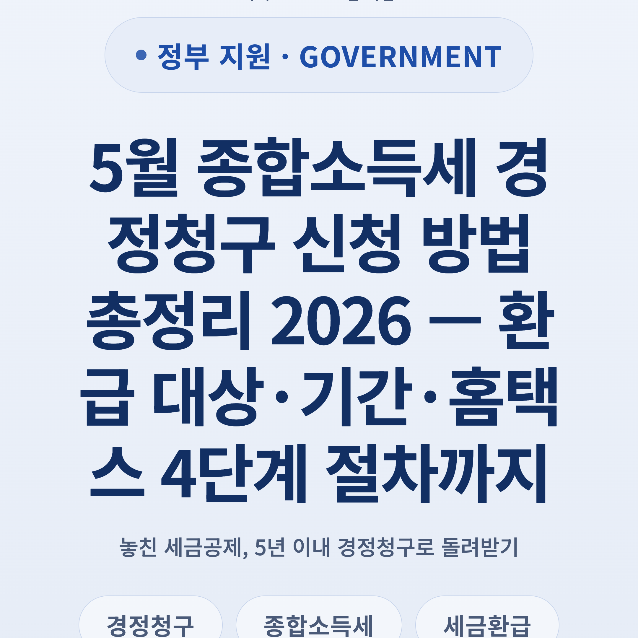 5월 종합소득세 경정청구 신청 방법 총정리 2026 — 환급 대상·기간·홈택스 4단계 절차까지