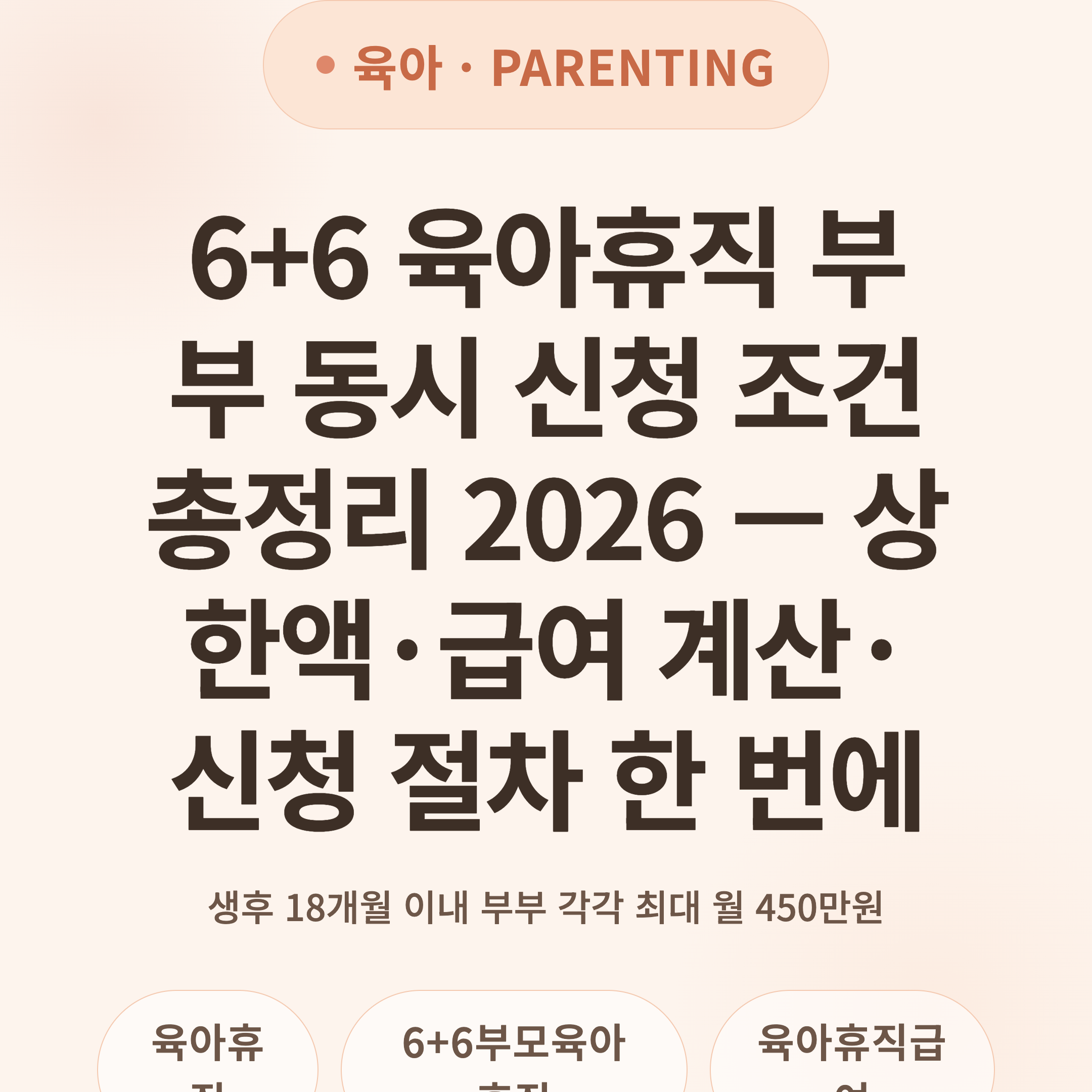 6+6 육아휴직 부부 동시 신청 조건 총정리 2026 — 상한액·급여 계산·신청 절차 한 번에