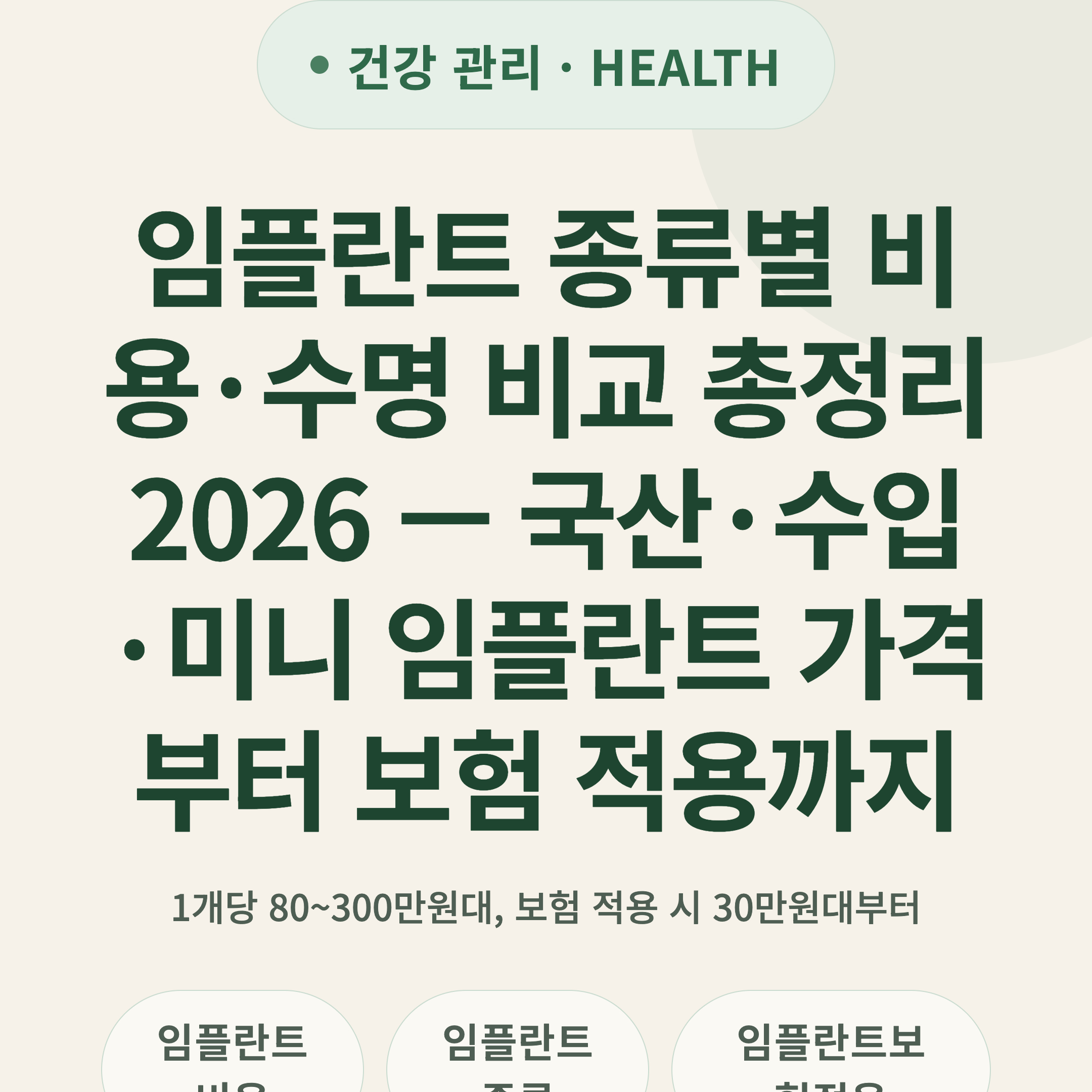 임플란트 종류별 비용·수명 비교 총정리 2026 — 국산·수입·미니 임플란트 가격부터 보험 적용까지