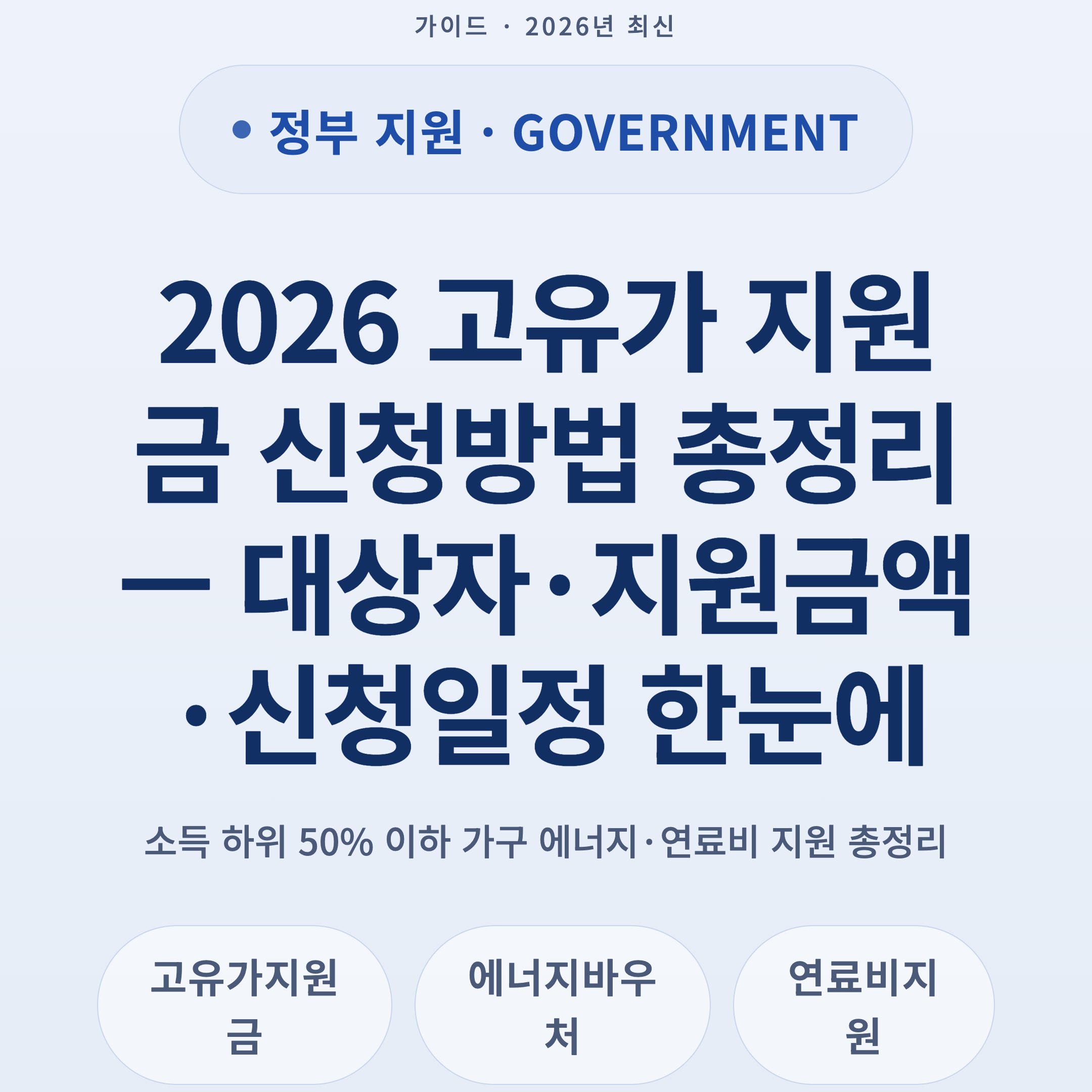 2026 고유가 지원금 신청방법 총정리 — 대상자·지원금액·신청일정 한눈에