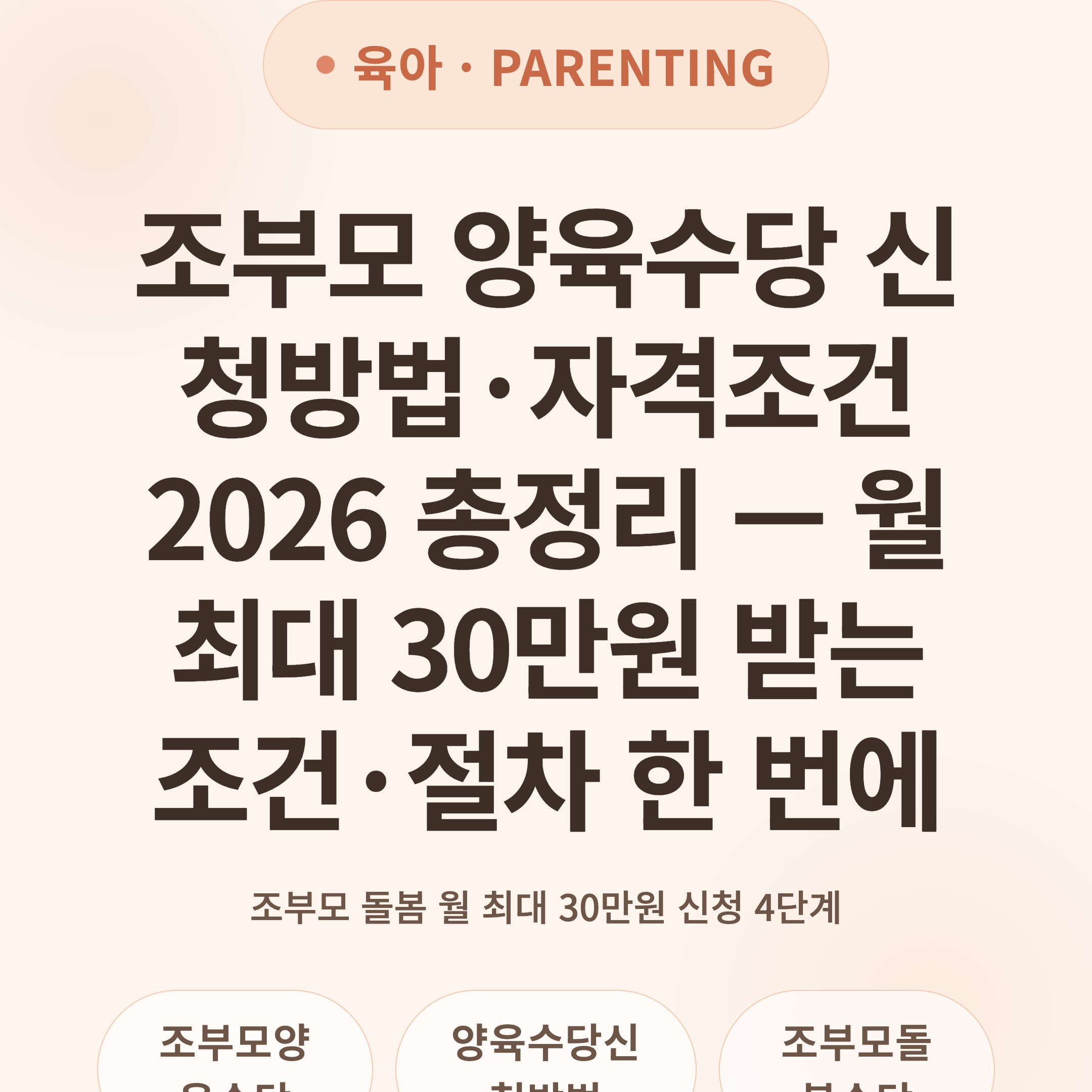 조부모 양육수당 신청방법·자격조건 2026 총정리 — 월 최대 30만원 받는 조건·절차 한 번에