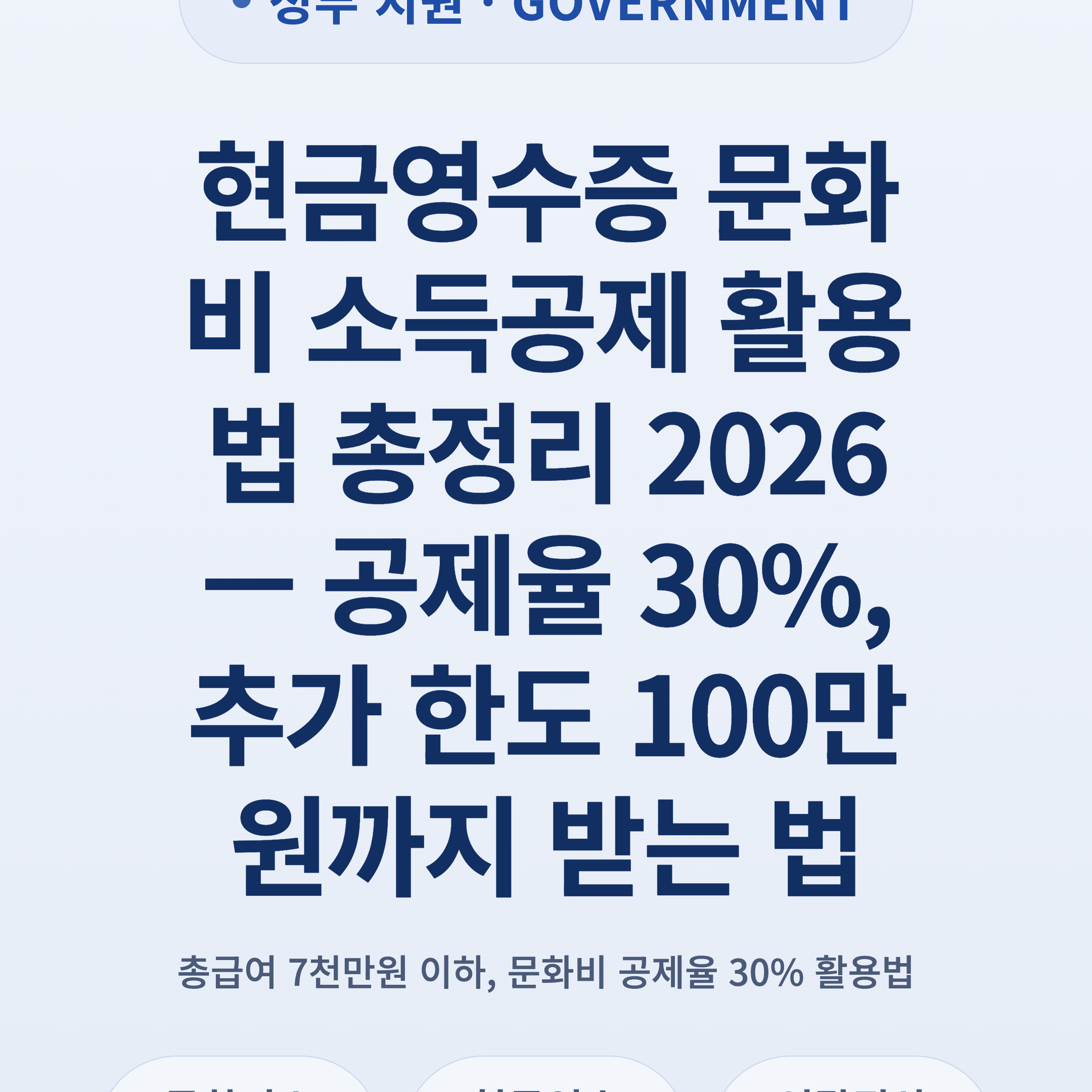 현금영수증 문화비 소득공제 활용법 총정리 2026 — 공제율 30%, 추가 한도 100만원까지 받는 법