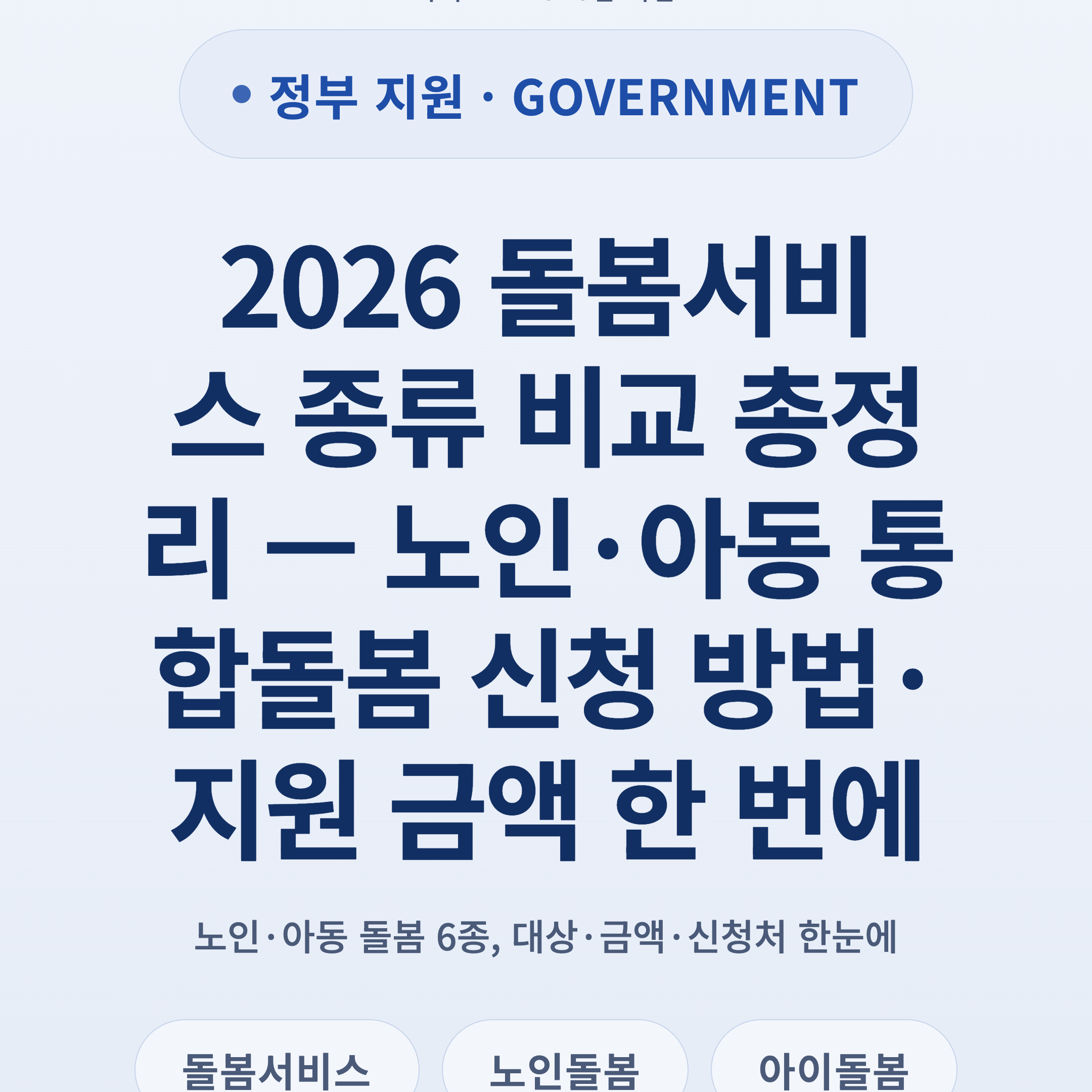 2026 돌봄서비스 종류 비교 총정리 — 노인·아동 통합돌봄 신청 방법·지원 금액 한 번에
