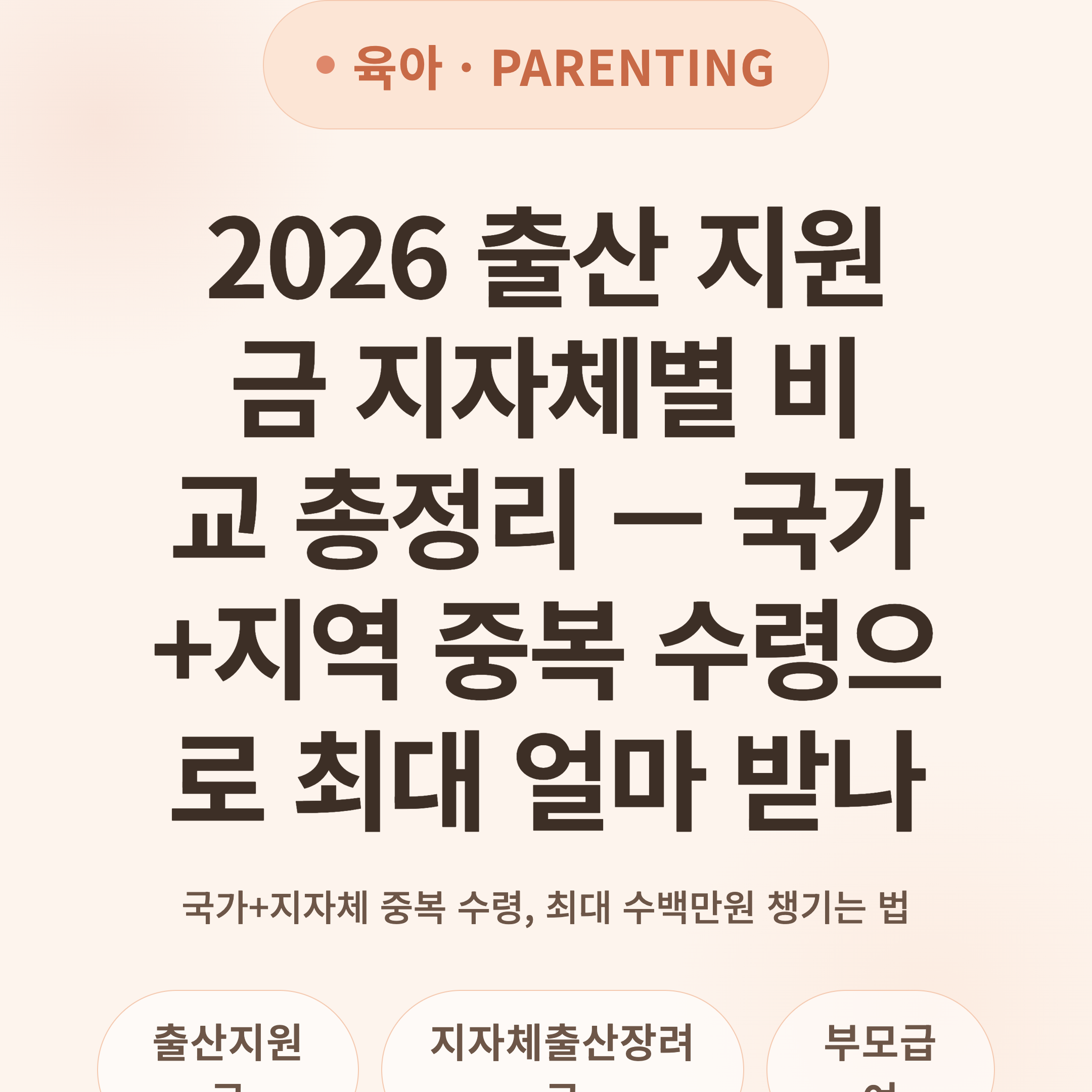2026 출산 지원금 지자체별 비교 총정리 — 국가+지역 중복 수령으로 최대 얼마 받나