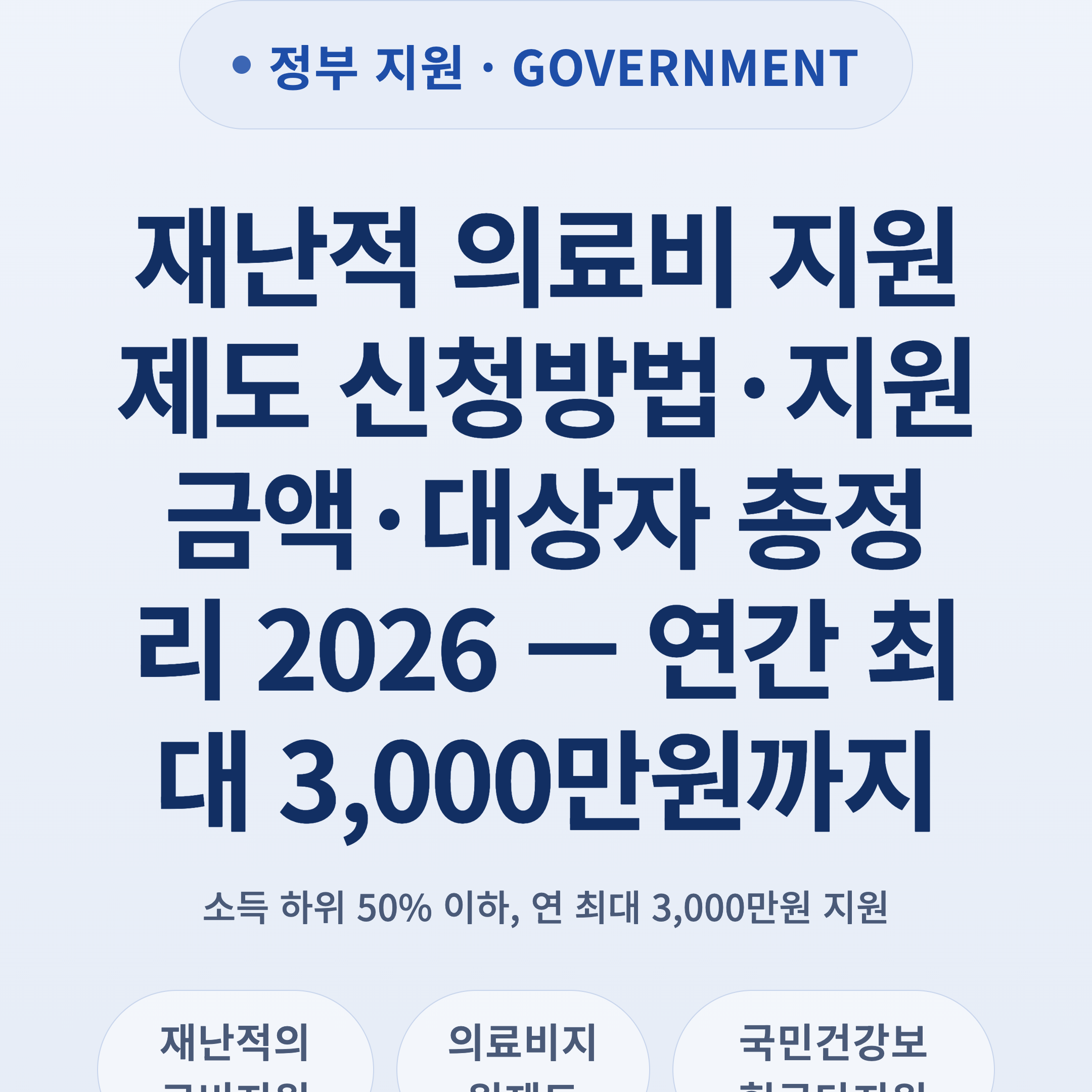 재난적 의료비 지원제도 신청방법·지원금액·대상자 총정리 2026 — 연간 최대 3,000만원까지