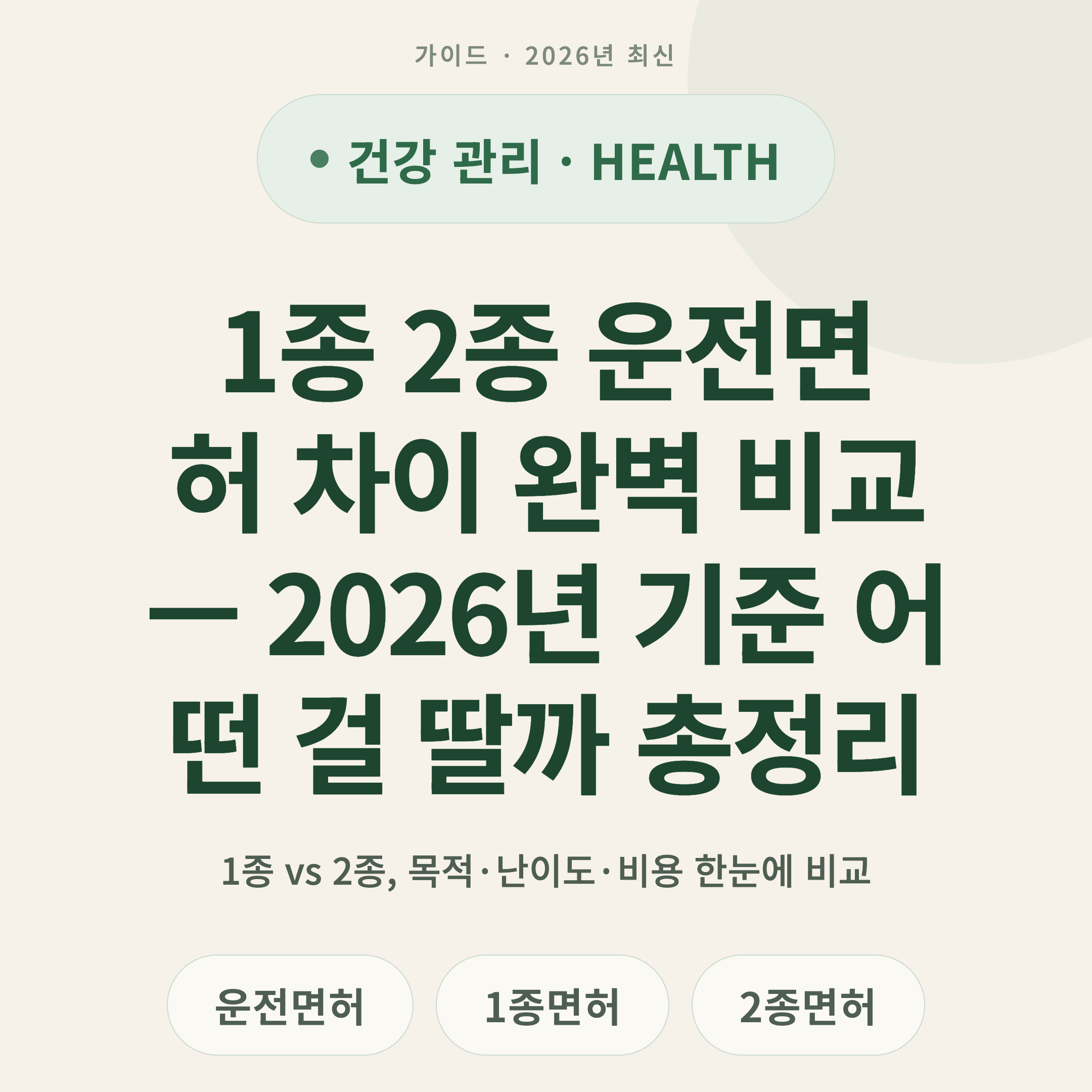 1종 2종 운전면허 차이 완벽 비교 — 2026년 기준 어떤 걸 딸까 총정리