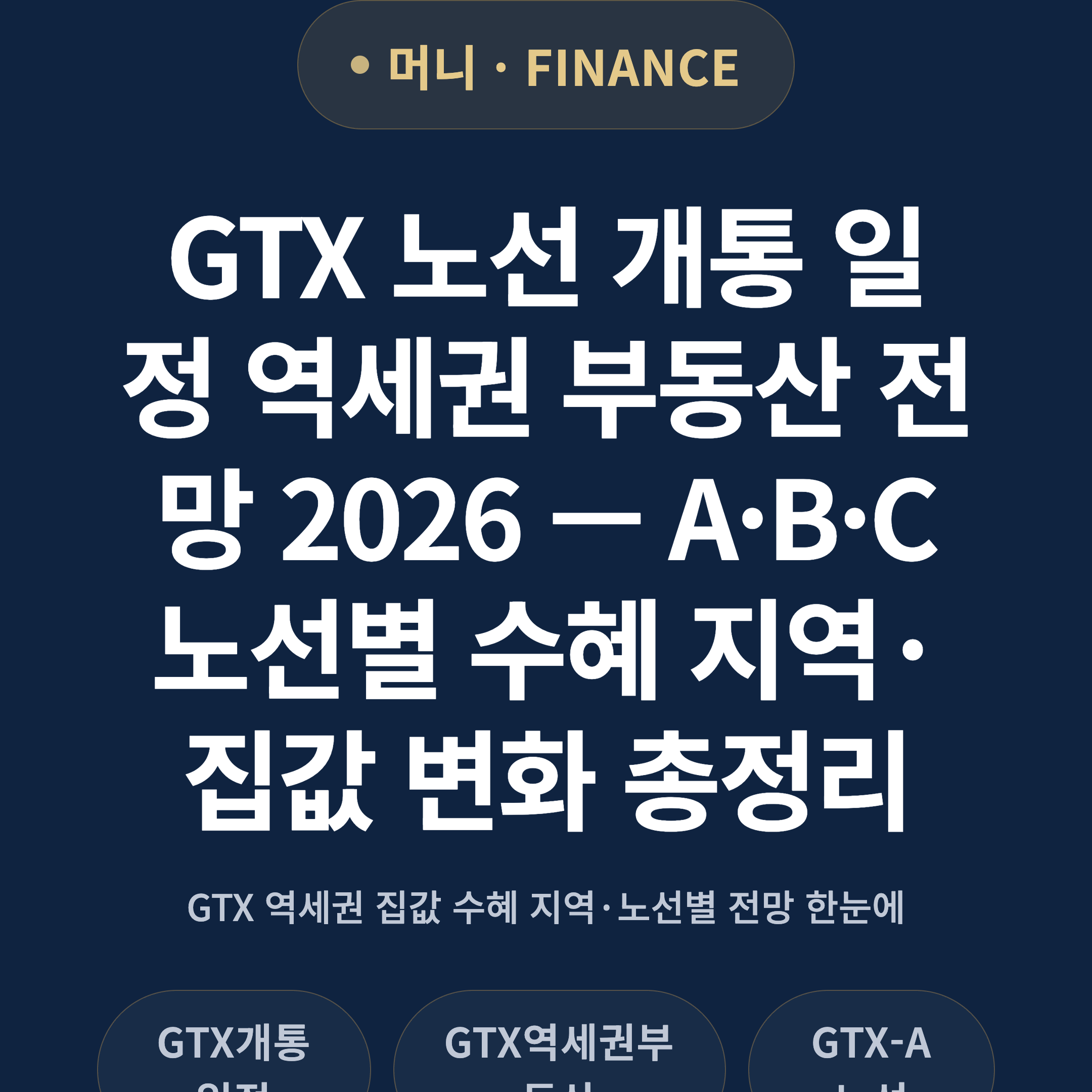 GTX 노선 개통 일정 역세권 부동산 전망 2026 — A·B·C 노선별 수혜 지역·집값 변화 총정리