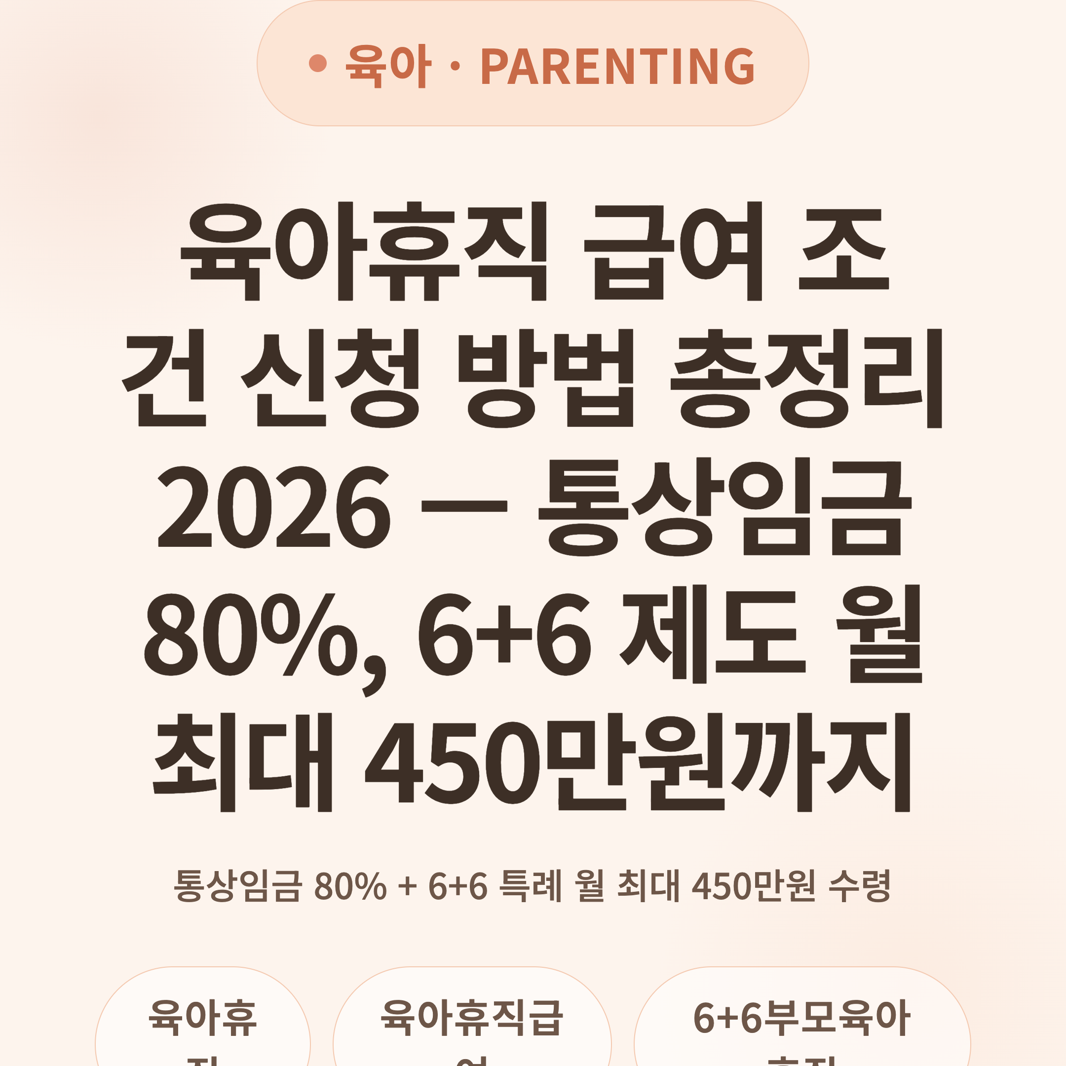 육아휴직 급여 조건 신청 방법 총정리 2026 — 통상임금 80%, 6+6 제도 월 최대 450만원까지