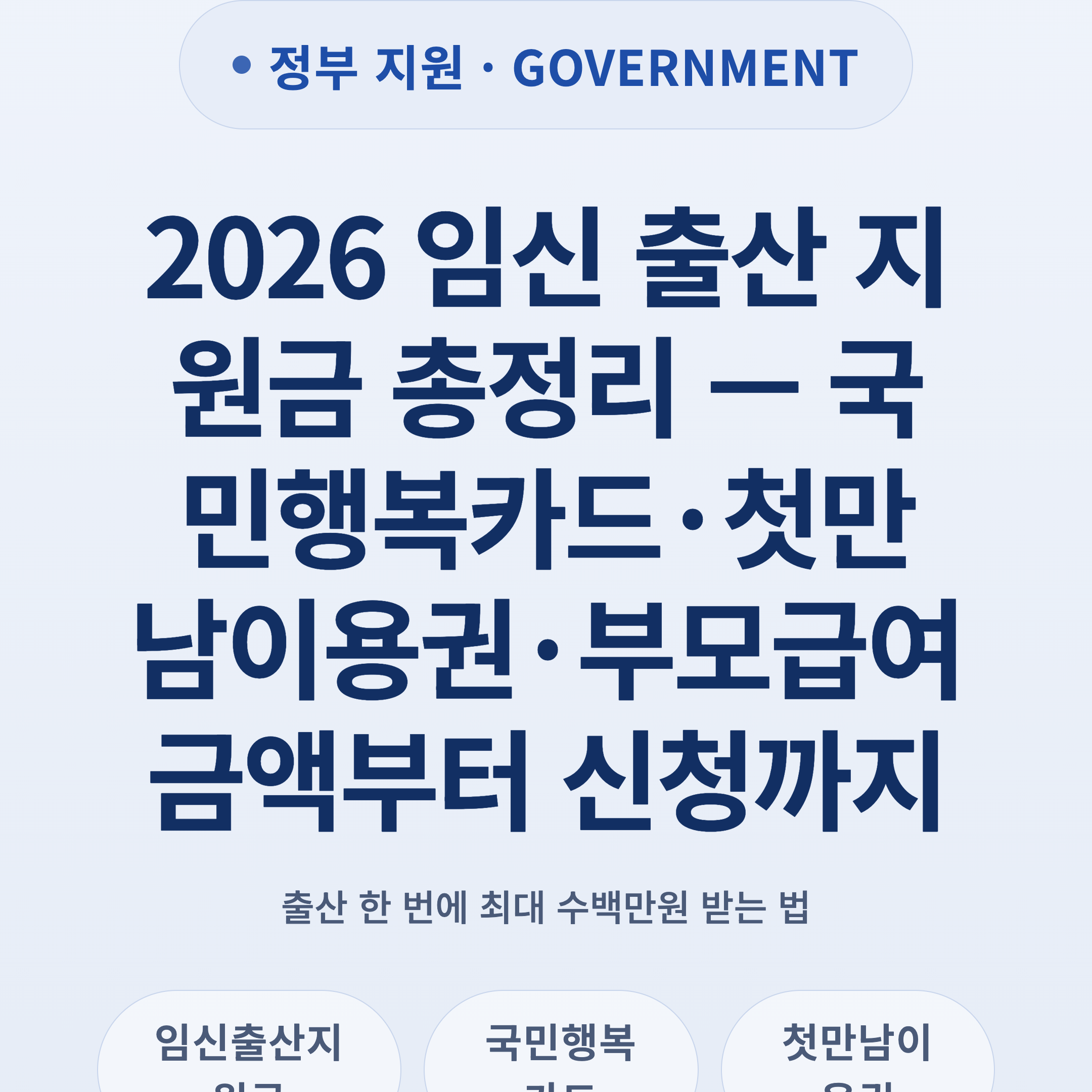 2026 임신 출산 지원금 총정리 — 국민행복카드·첫만남이용권·부모급여 금액부터 신청까지