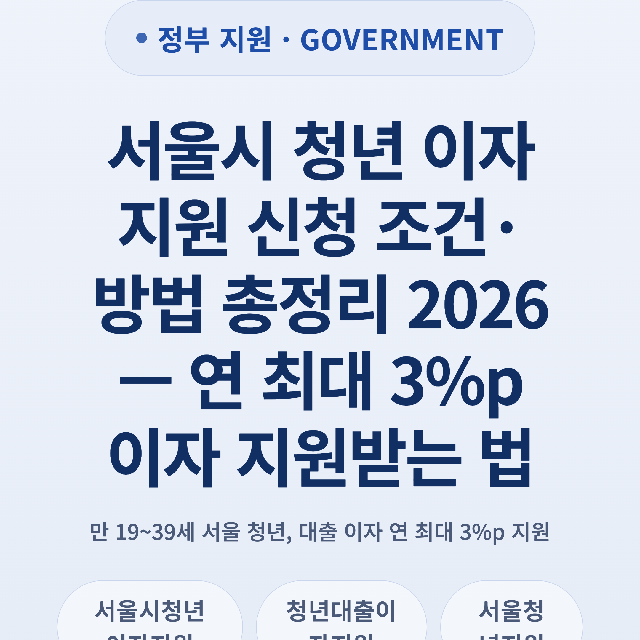 서울시 청년 이자지원 신청 조건·방법 총정리 2026 — 연 최대 3%p 이자 지원받는 법