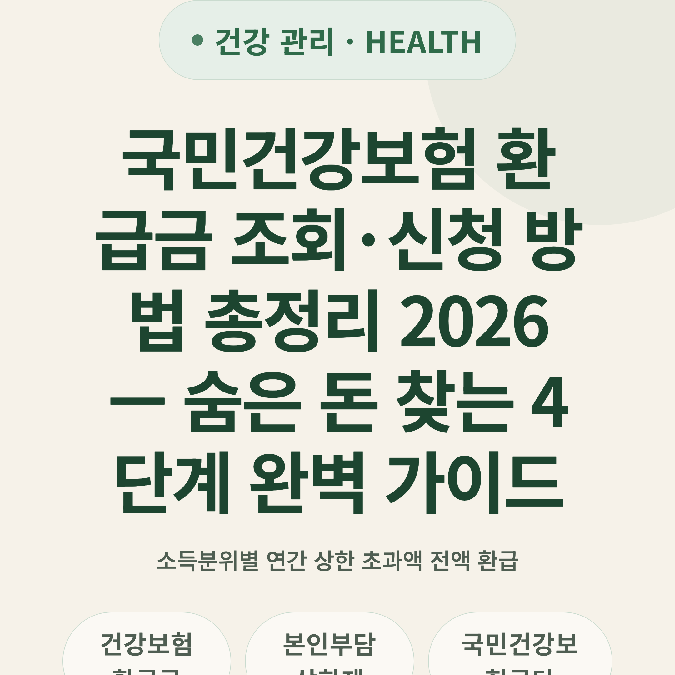 국민건강보험 환급금 조회·신청 방법 총정리 2026 — 숨은 돈 찾는 4단계 완벽 가이드