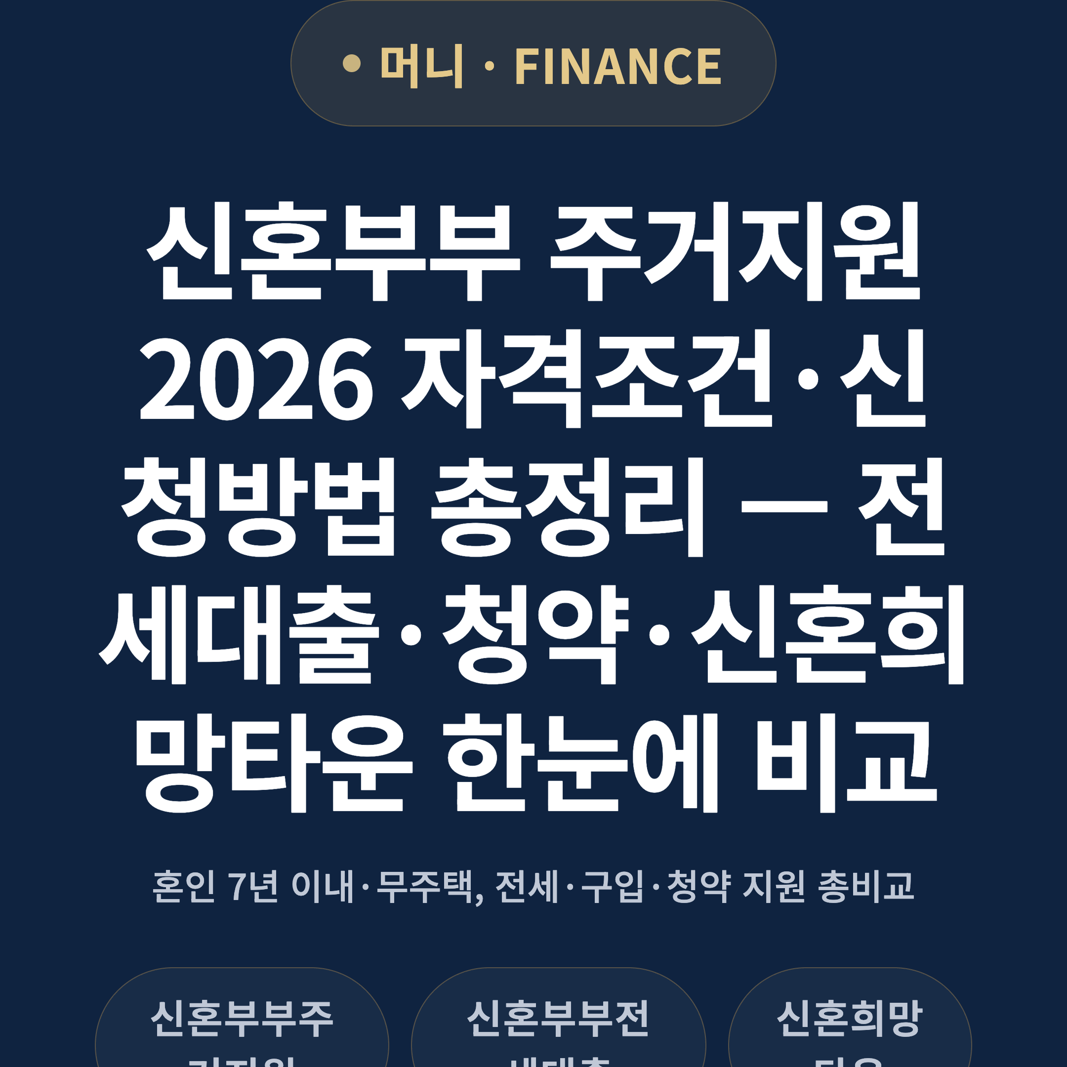 신혼부부 주거지원 2026 자격조건·신청방법 총정리 — 전세대출·청약·신혼희망타운 한눈에 비교