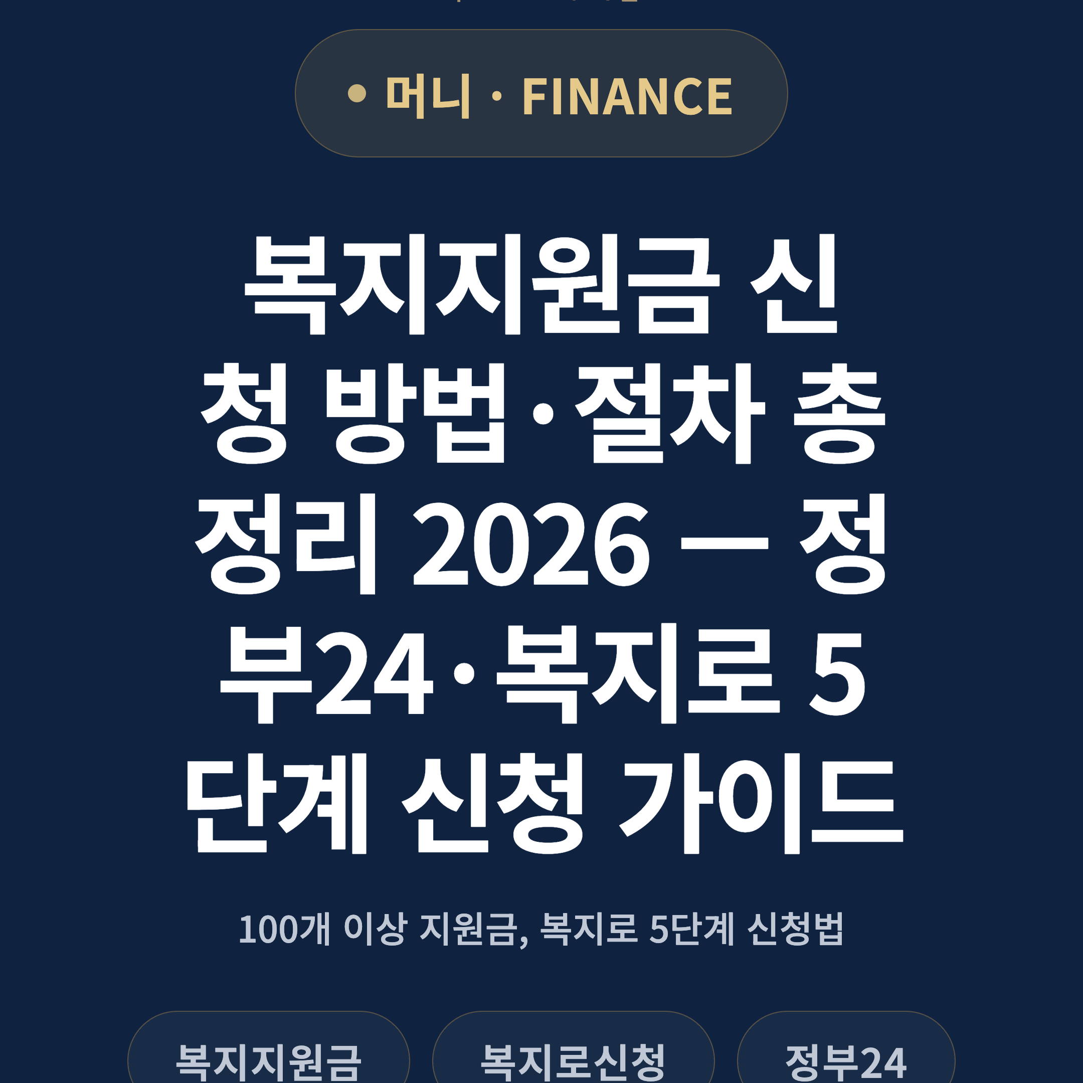 복지지원금 신청 방법·절차 총정리 2026 — 정부24·복지로 5단계 신청 가이드