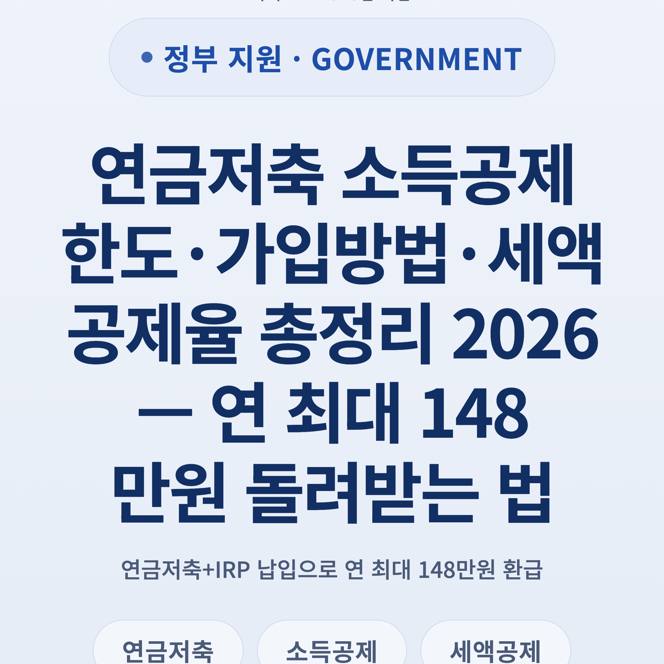 연금저축 소득공제 한도·가입방법·세액공제율 총정리 2026 — 연 최대 148만원 돌려받는 법