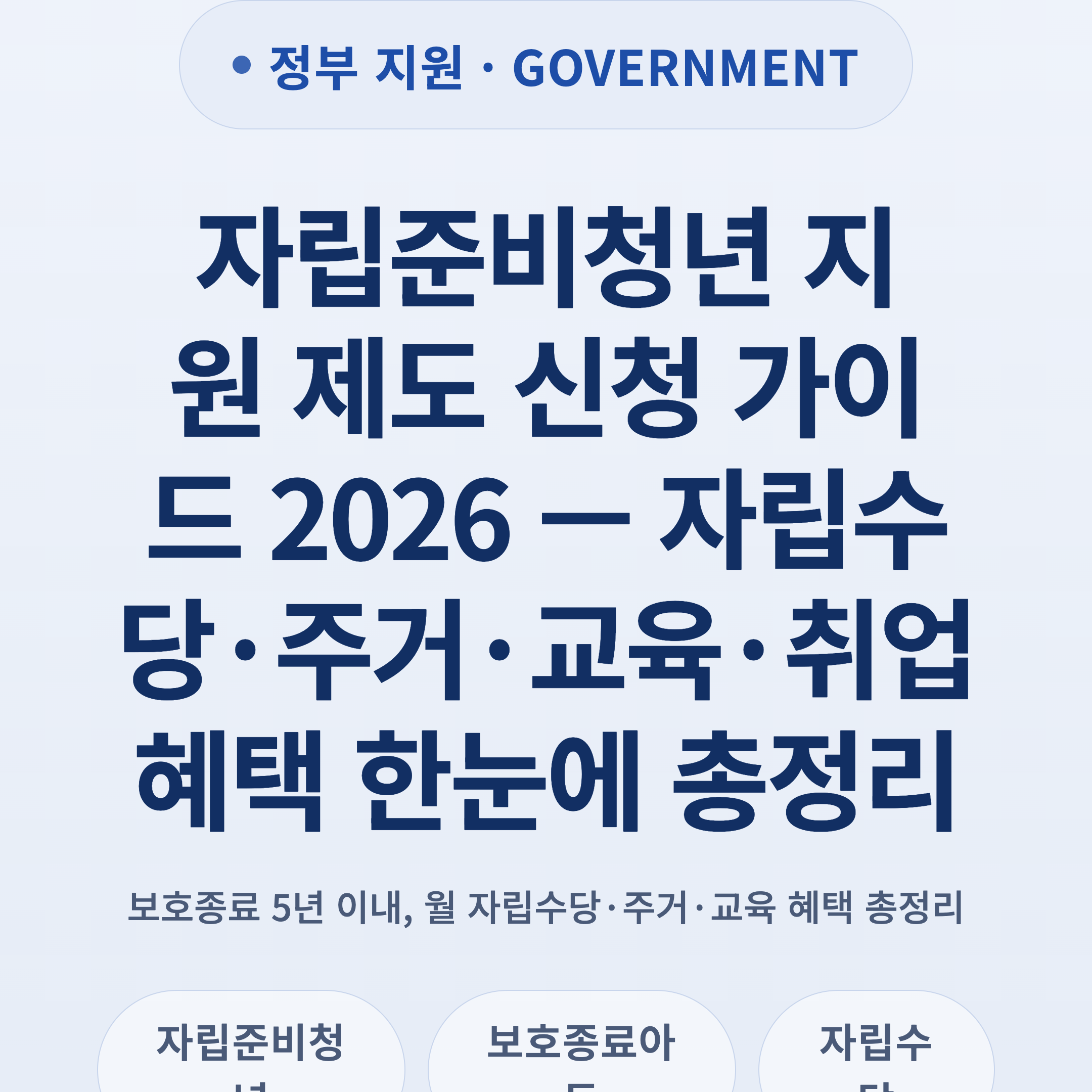 자립준비청년 지원 제도 신청 가이드 2026 — 자립수당·주거·교육·취업 혜택 한눈에 총정리