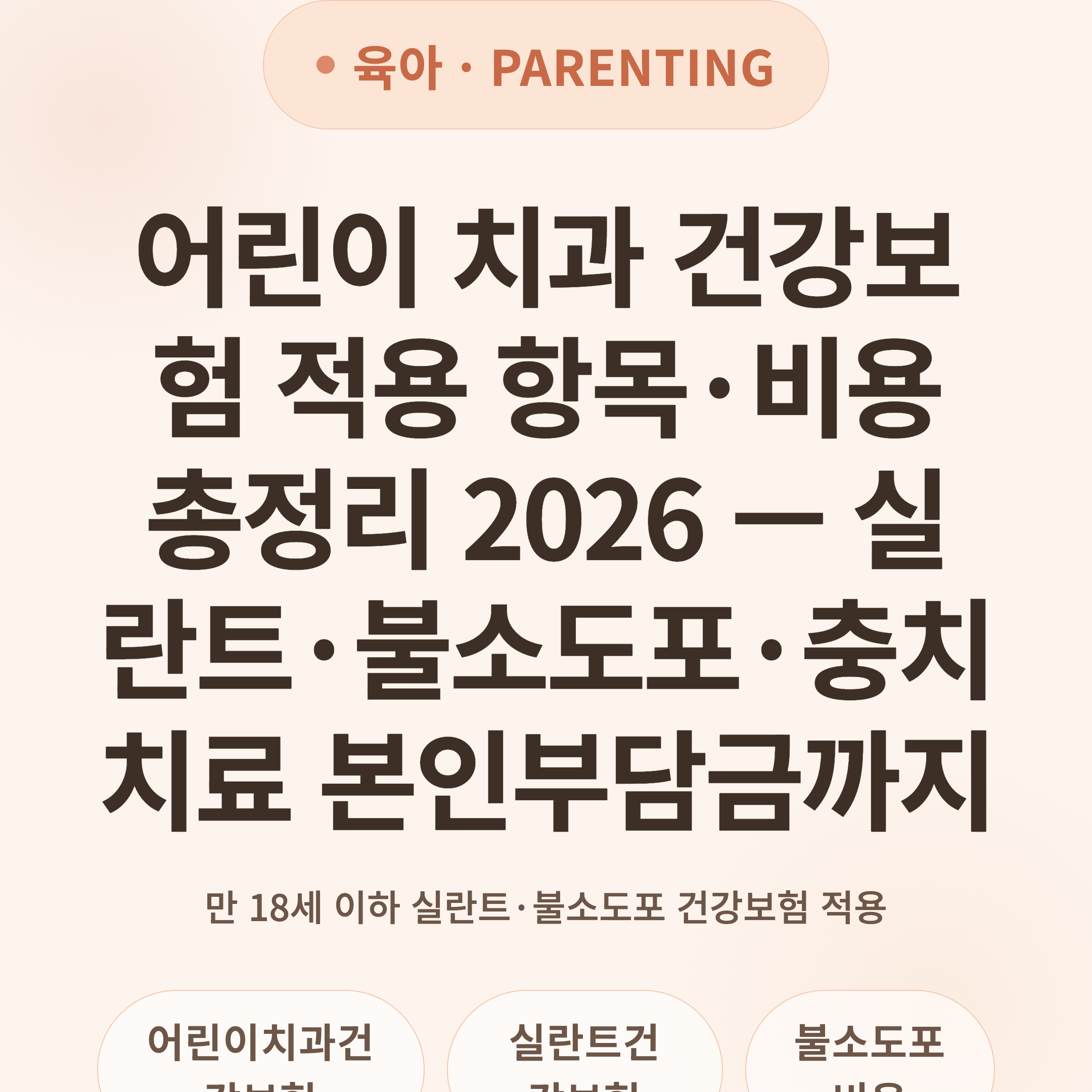 어린이 치과 건강보험 적용 항목·비용 총정리 2026 — 실란트·불소도포·충치치료 본인부담금까지