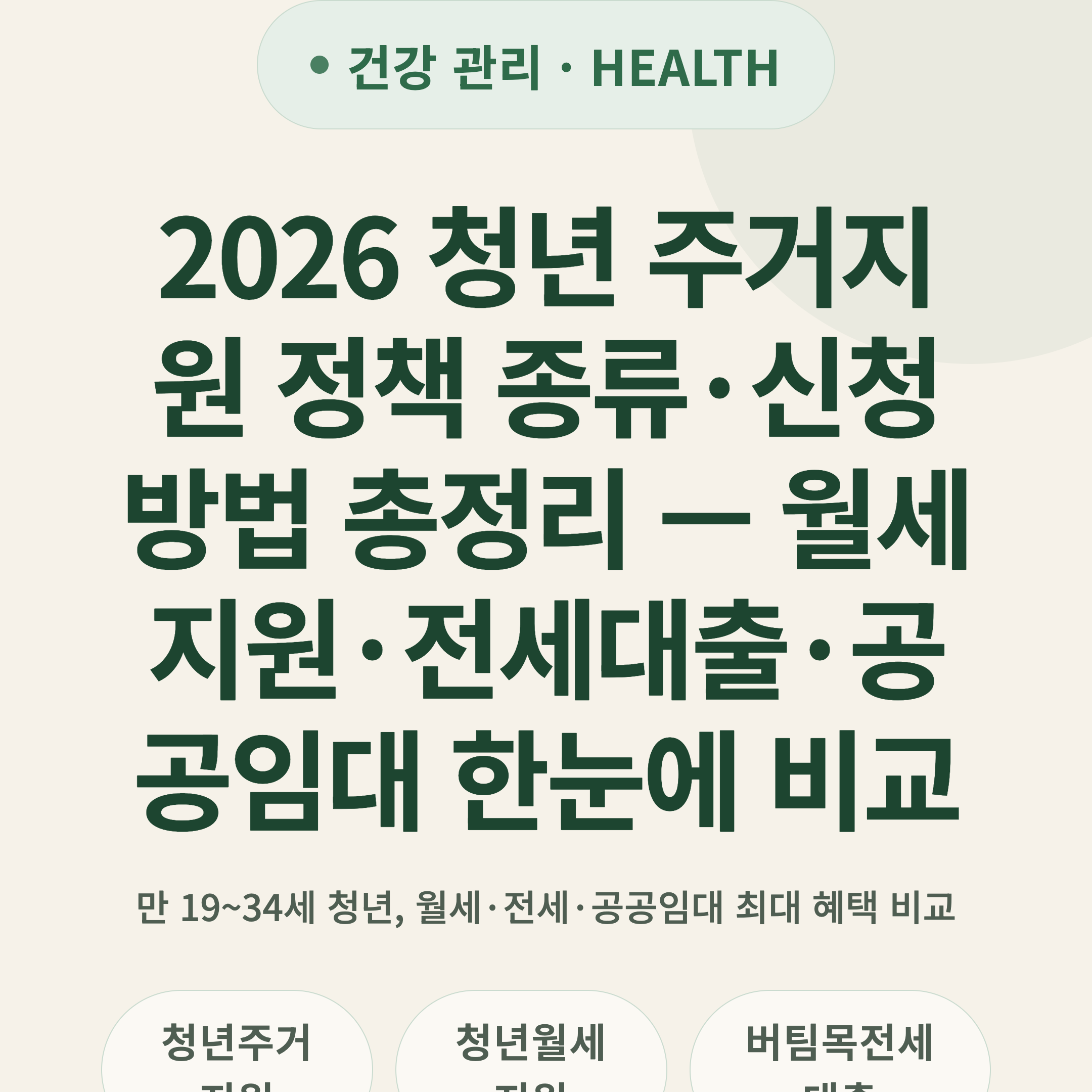 2026 청년 주거지원 정책 종류·신청방법 총정리 — 월세지원·전세대출·공공임대 한눈에 비교