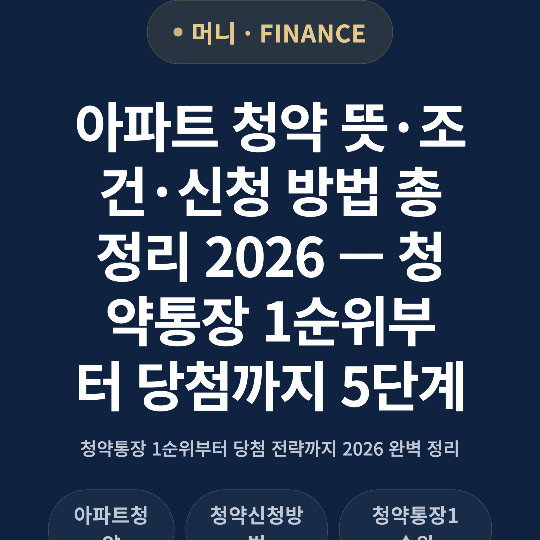 아파트 청약 뜻·조건·신청 방법 총정리 2026 — 청약통장 1순위부터 당첨까지 5단계