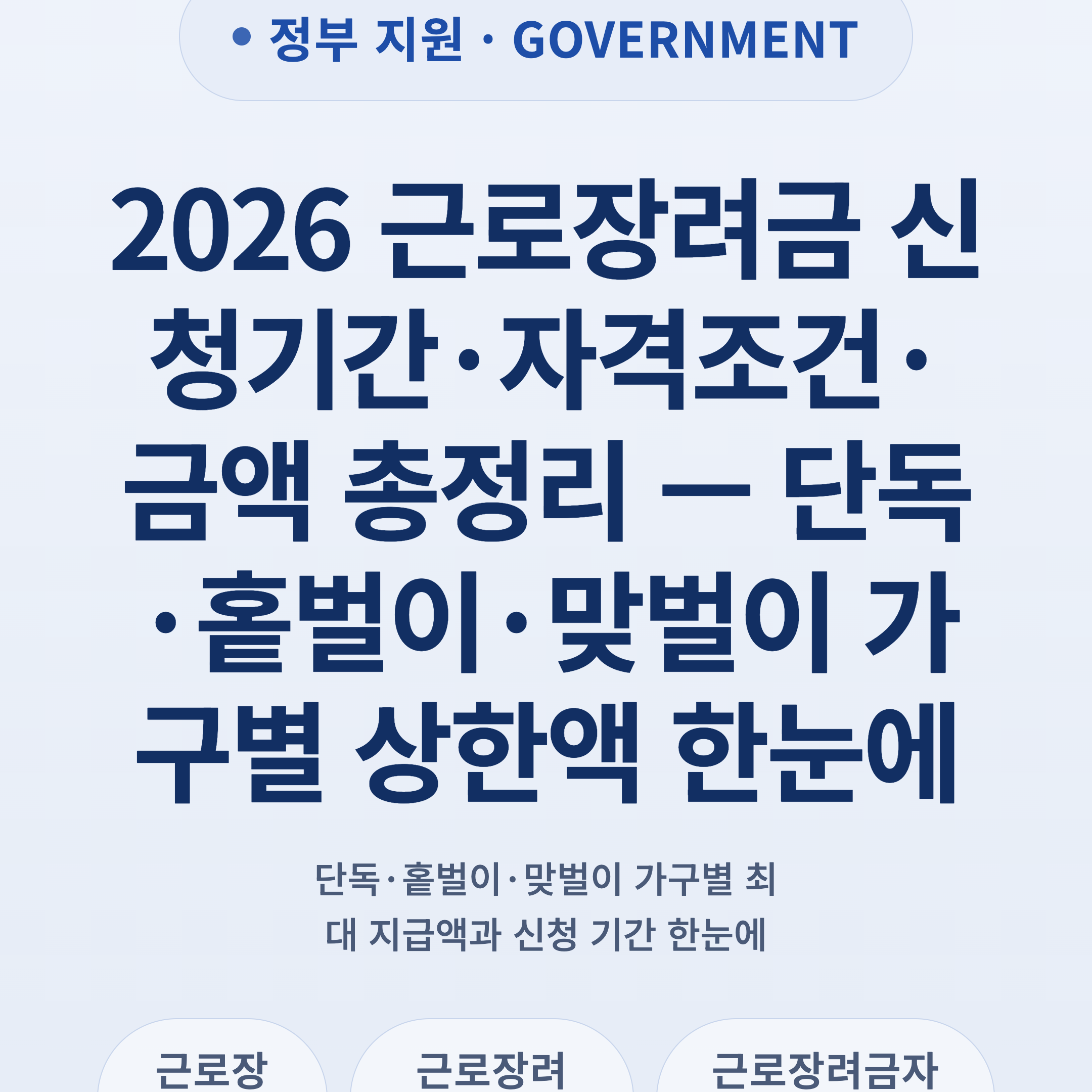 2026 근로장려금 신청기간·자격조건·금액 총정리 — 단독·홑벌이·맞벌이 가구별 상한액 한눈에