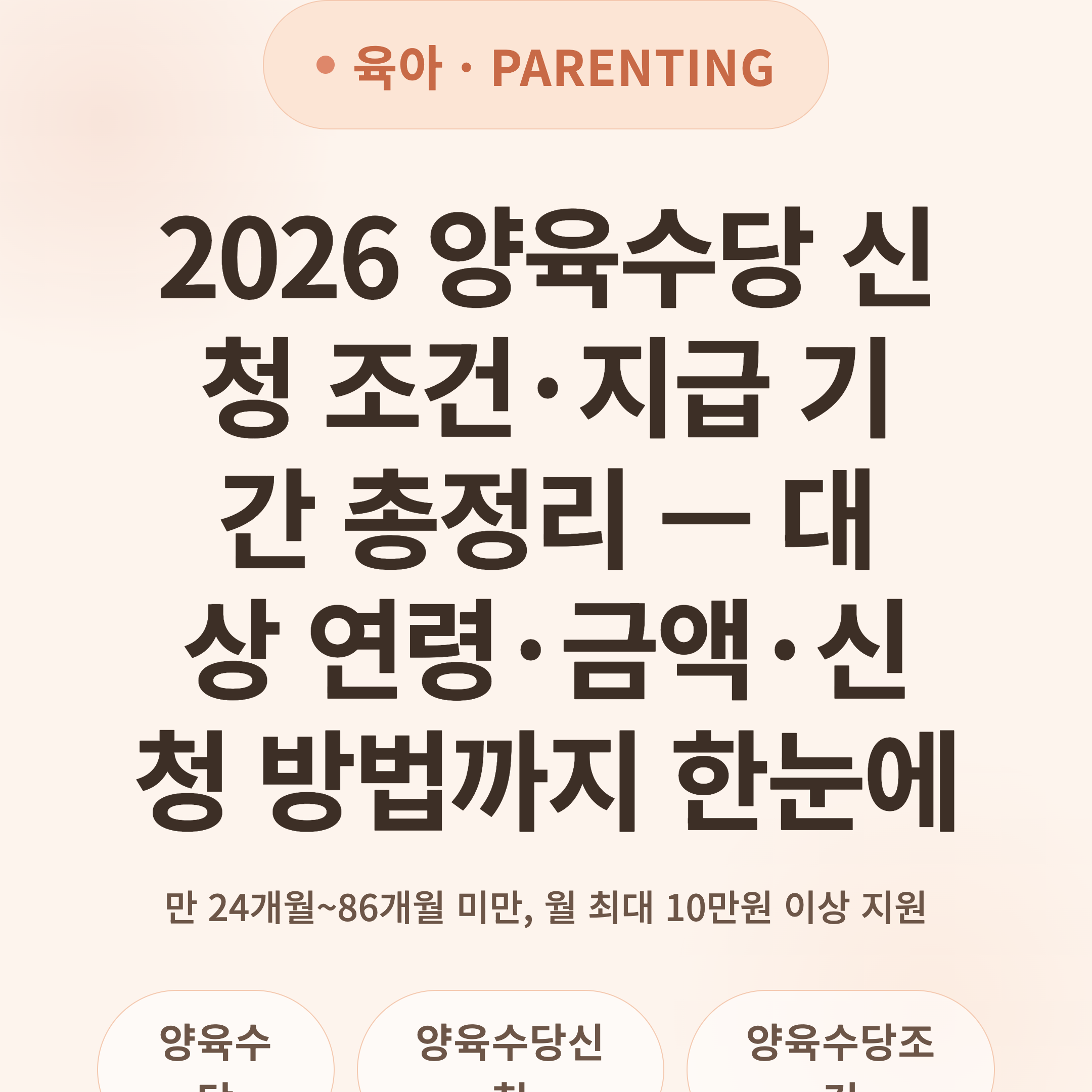 2026 양육수당 신청 조건·지급 기간 총정리 — 대상 연령·금액·신청 방법까지 한눈에