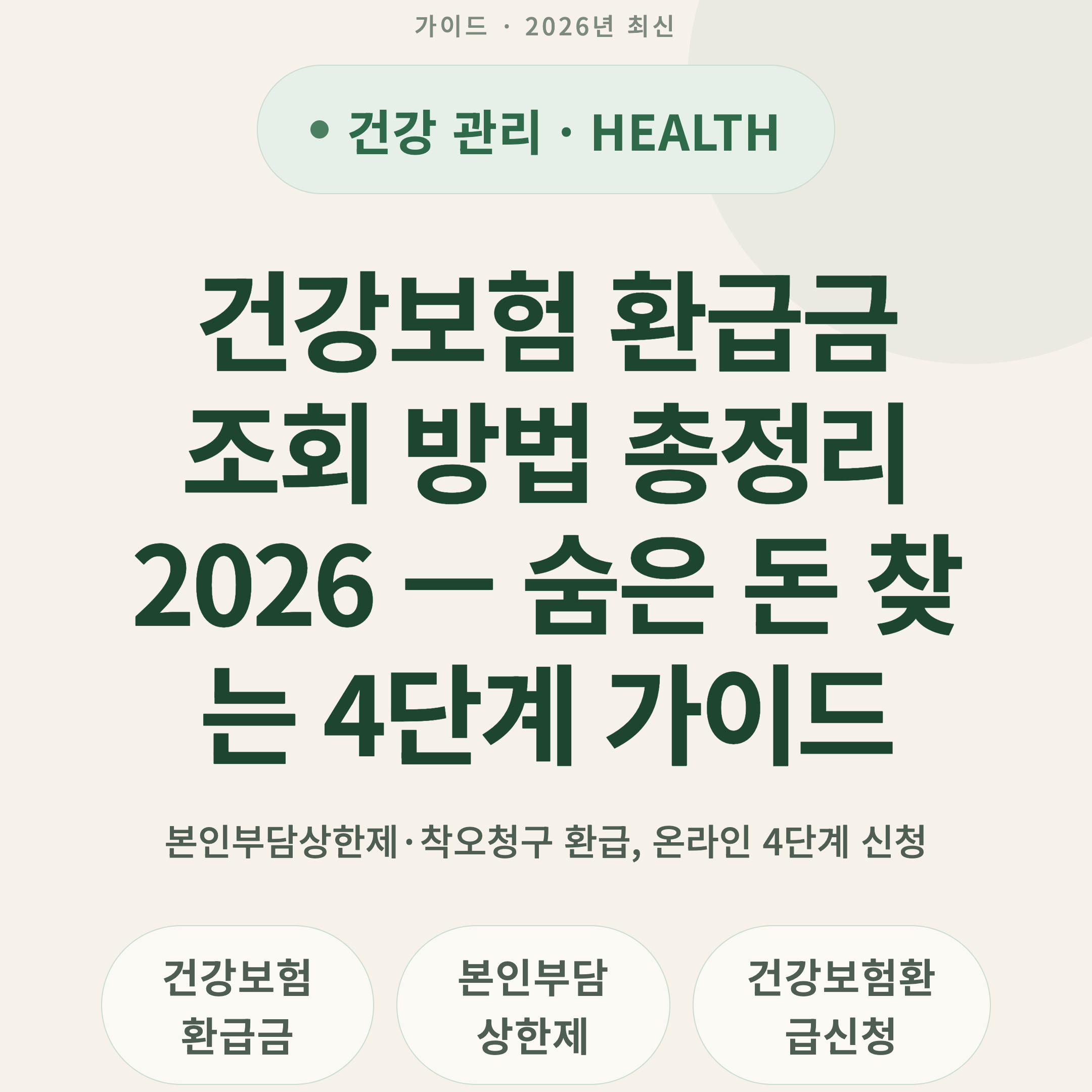 건강보험 환급금 조회 방법 총정리 2026 — 숨은 돈 찾는 4단계 가이드