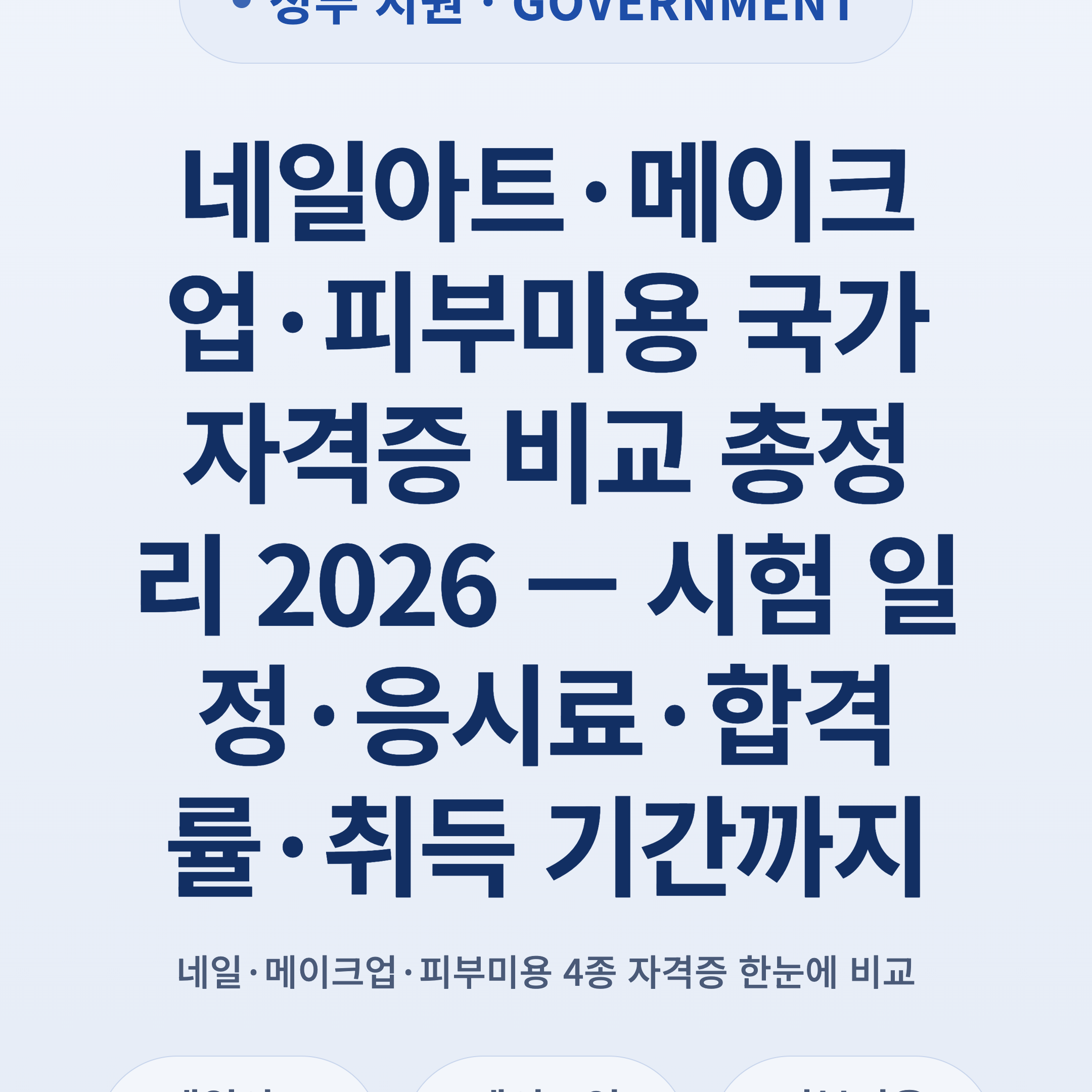 네일아트·메이크업·피부미용 국가자격증 비교 총정리 2026 — 시험 일정·응시료·합격률·취득 기간까지