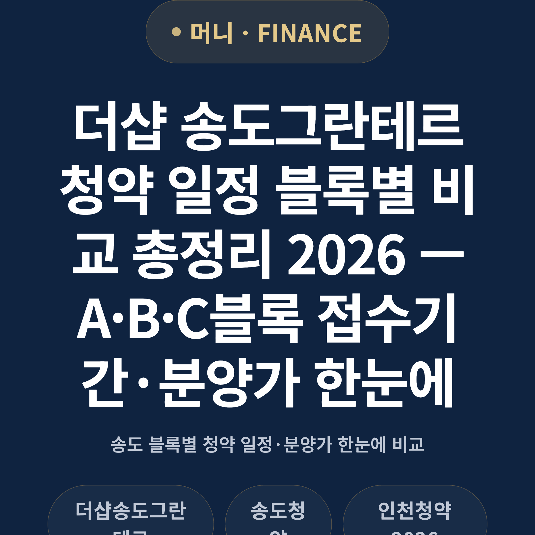 더샵 송도그란테르 청약 일정 블록별 비교 총정리 2026 — A·B·C블록 접수기간·분양가 한눈에