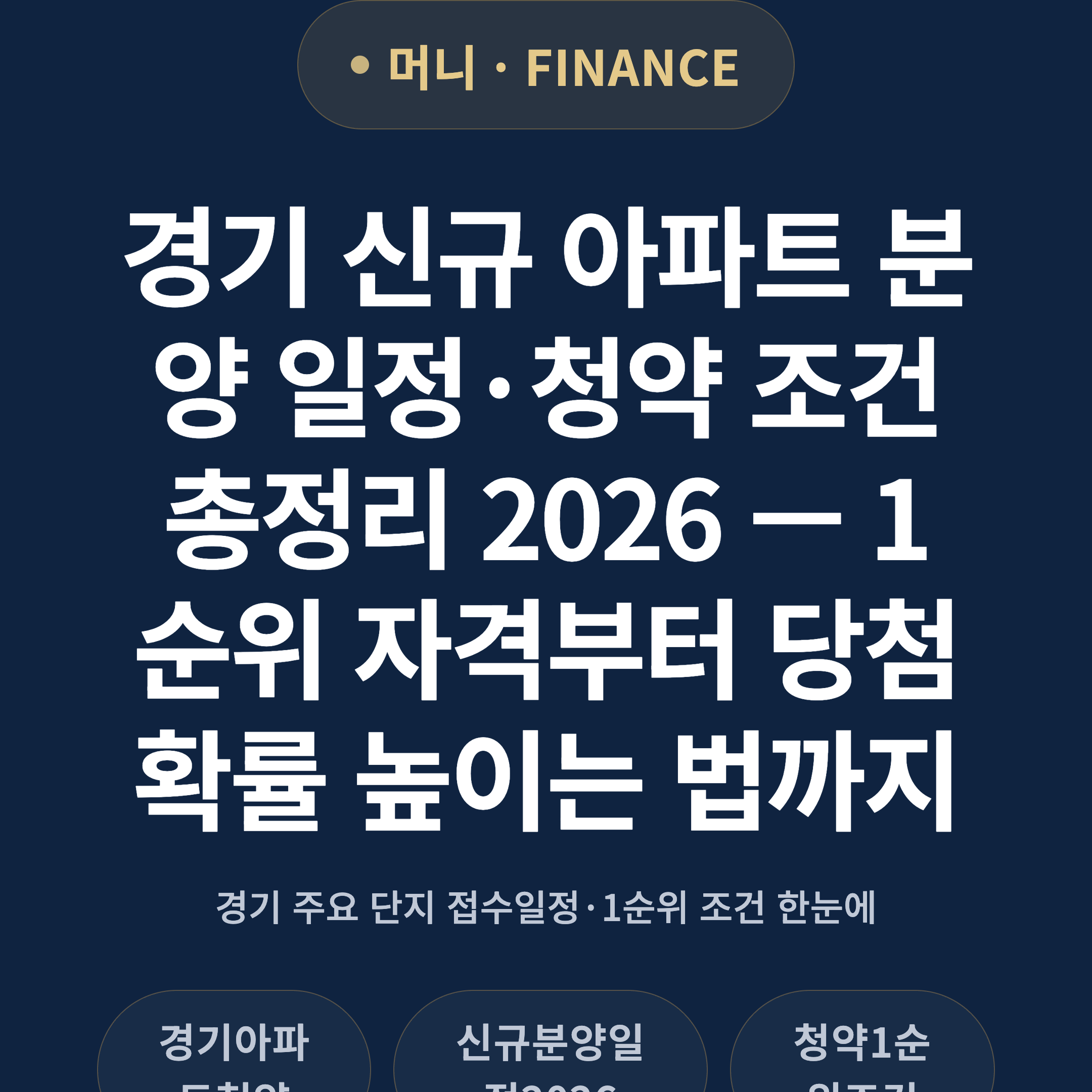 경기 신규 아파트 분양 일정·청약 조건 총정리 2026 — 1순위 자격부터 당첨 확률 높이는 법까지
