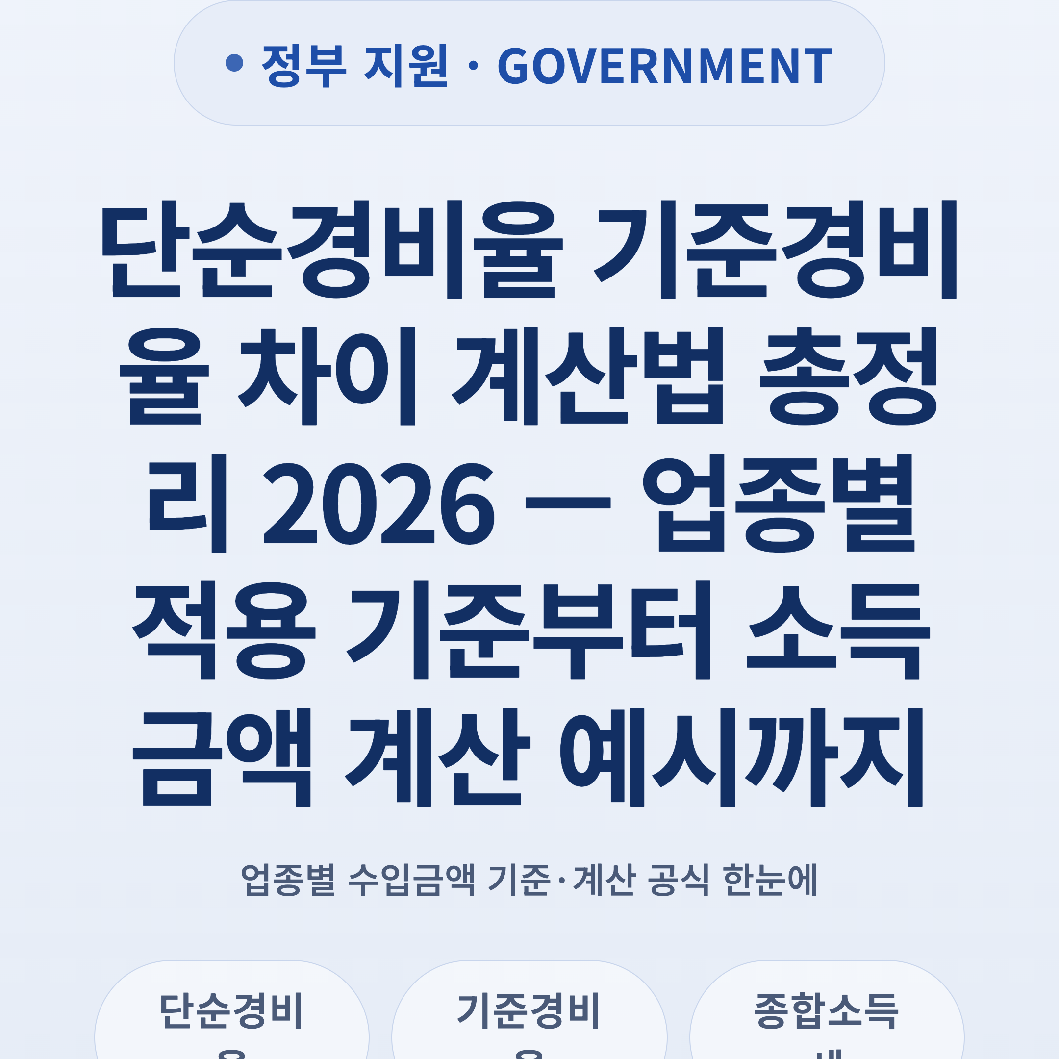 단순경비율 기준경비율 차이 계산법 총정리 2026 — 업종별 적용 기준부터 소득금액 계산 예시까지