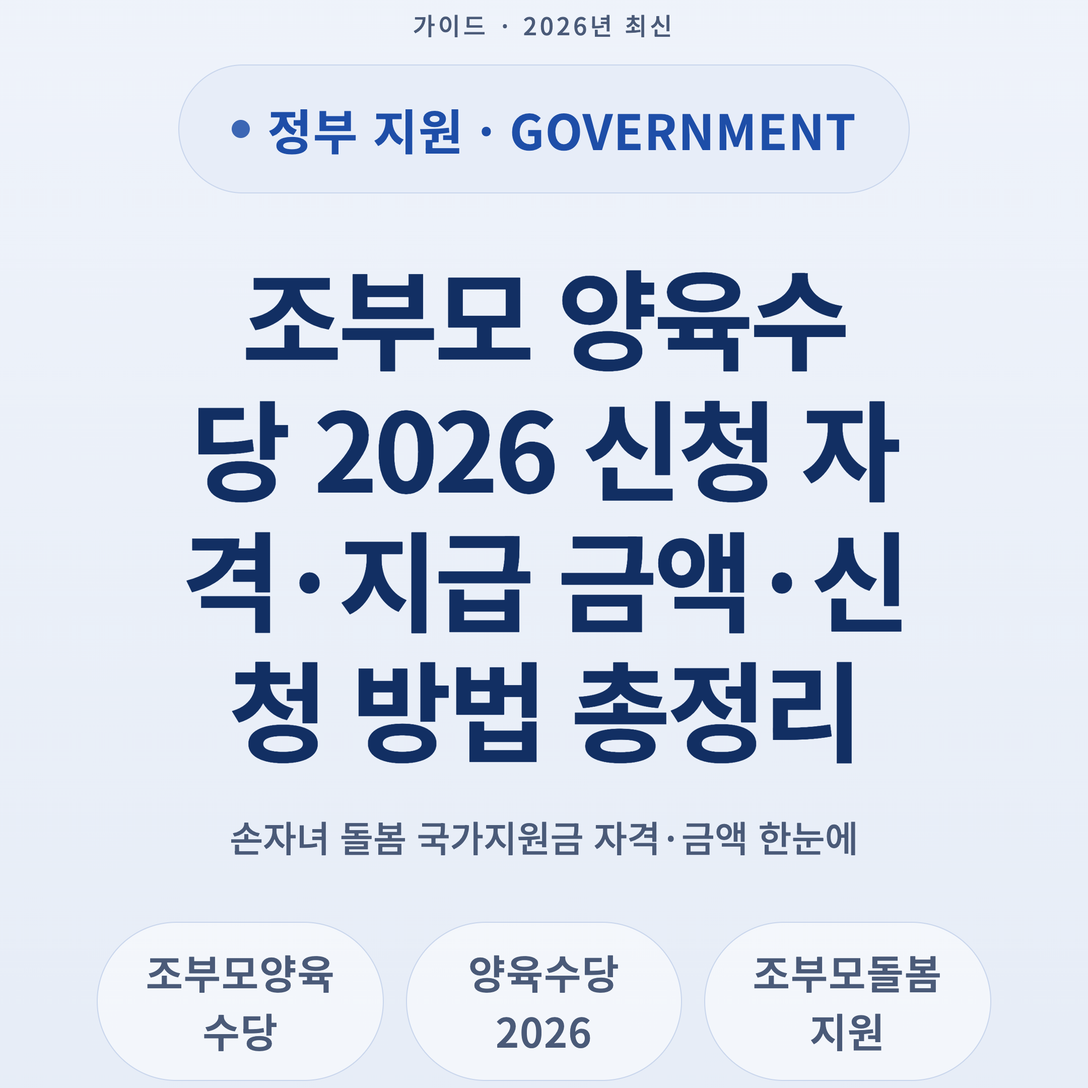 조부모 양육수당 2026 신청 자격·지급 금액·신청 방법 총정리