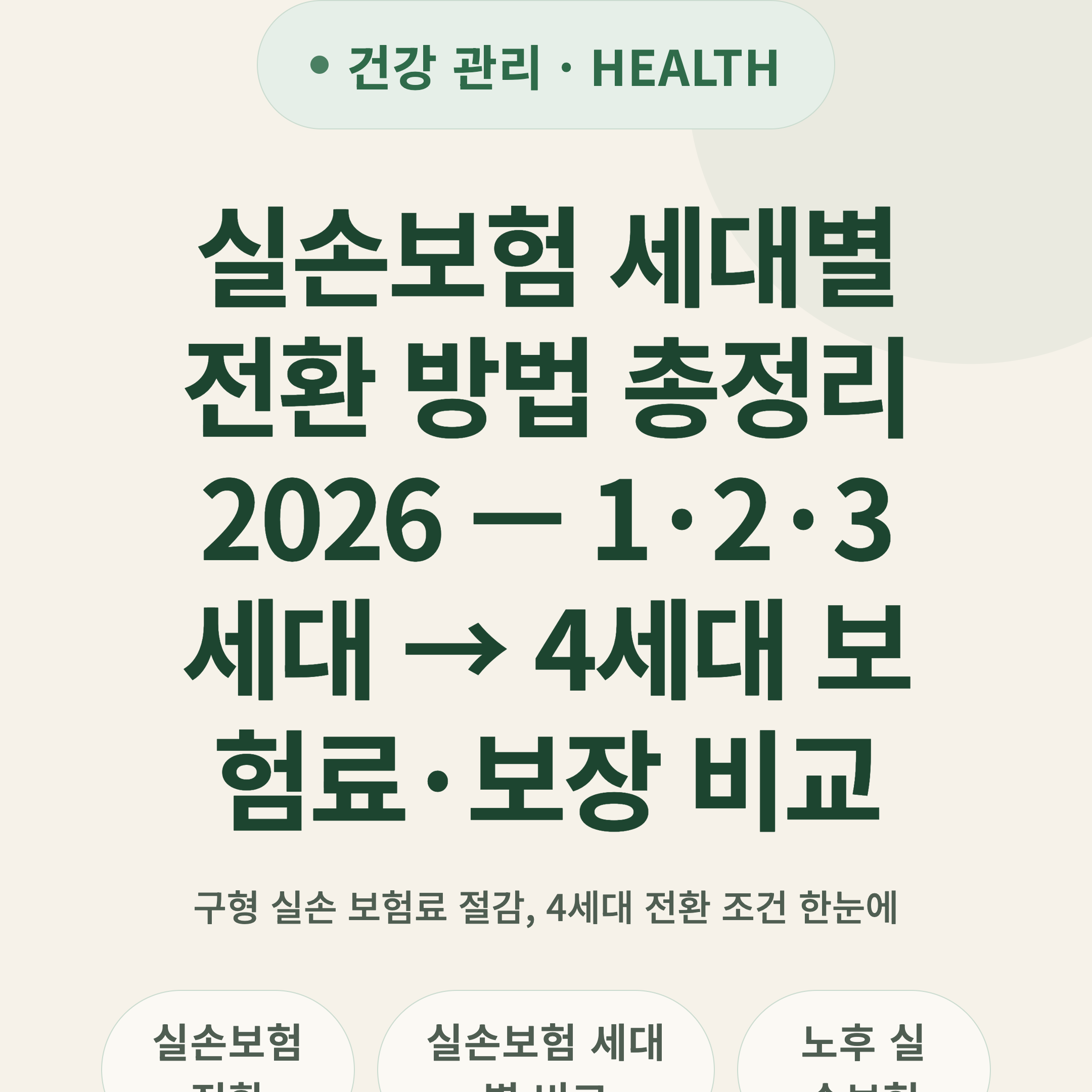 실손보험 세대별 전환 방법 총정리 2026 — 1·2·3세대 → 4세대 보험료·보장 비교