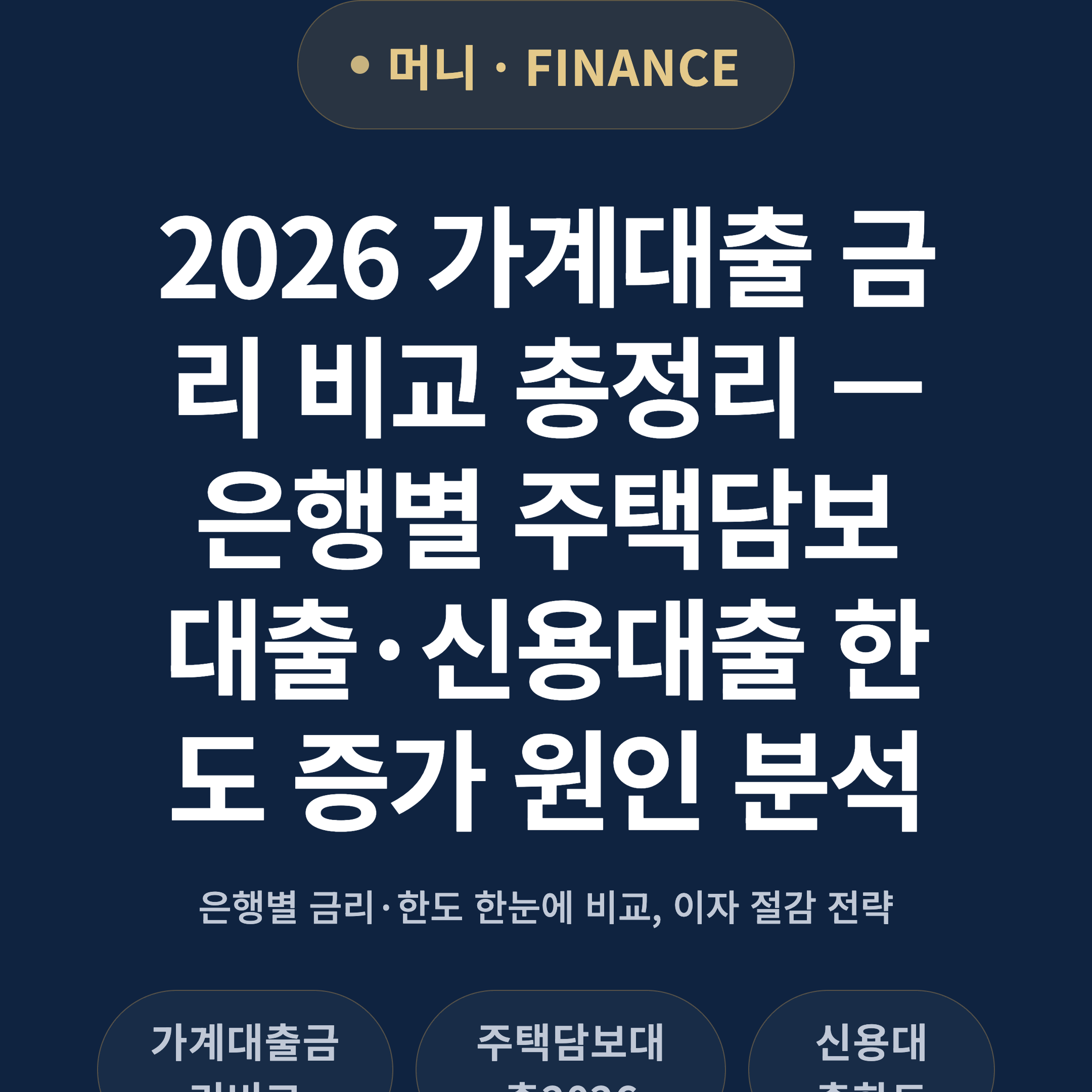 2026 가계대출 금리 비교 총정리 — 은행별 주택담보대출·신용대출 한도 증가 원인 분석