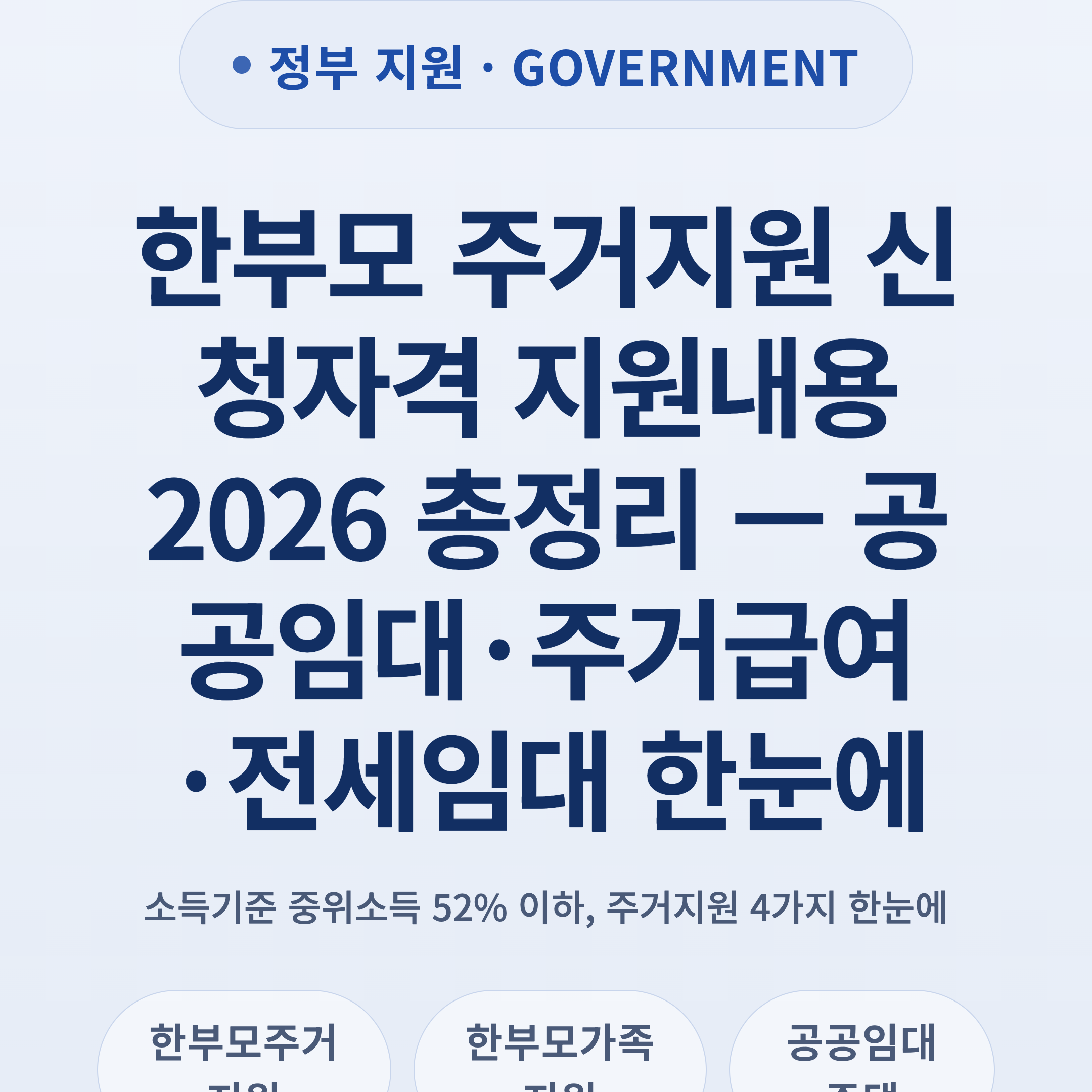 한부모 주거지원 신청자격 지원내용 2026 총정리 — 공공임대·주거급여·전세임대 한눈에