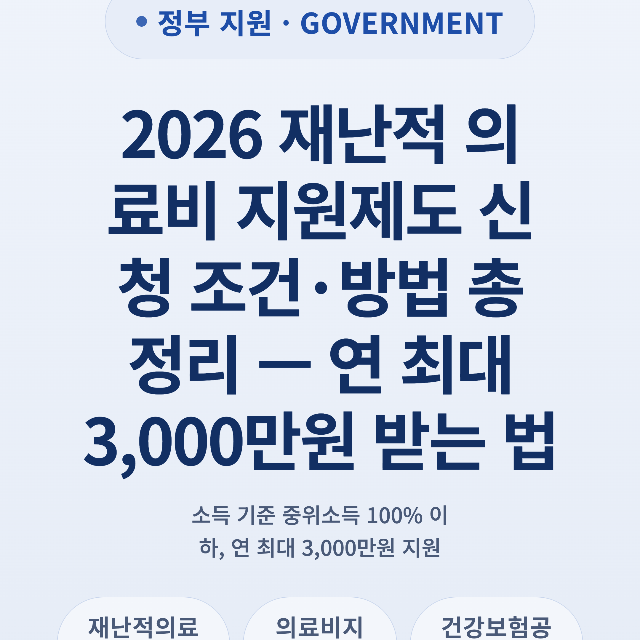 2026 재난적 의료비 지원제도 신청 조건·방법 총정리 — 연 최대 3,000만원 받는 법