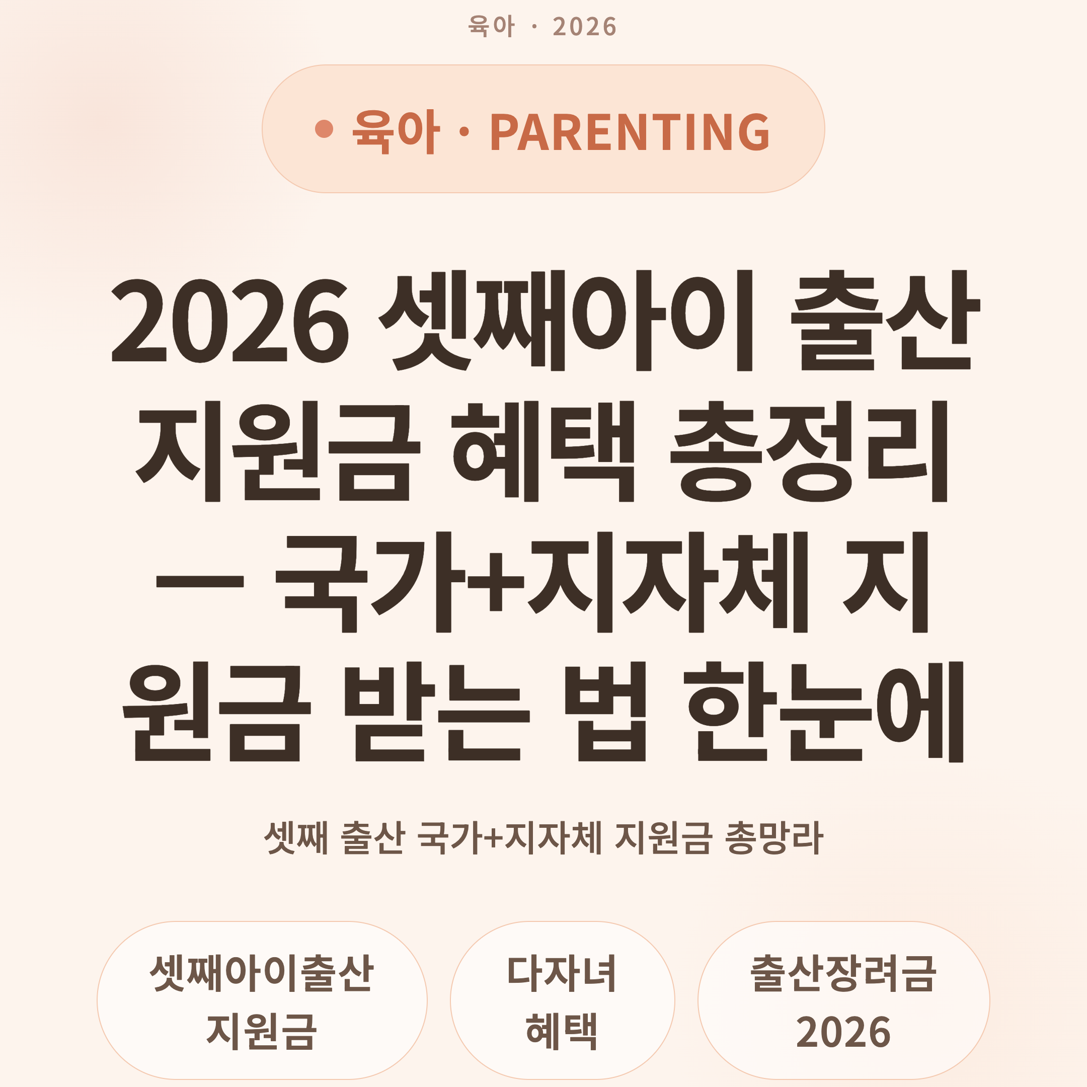 2026 셋째아이 출산지원금 혜택 총정리 — 국가+지자체 지원금 받는 법 한눈에