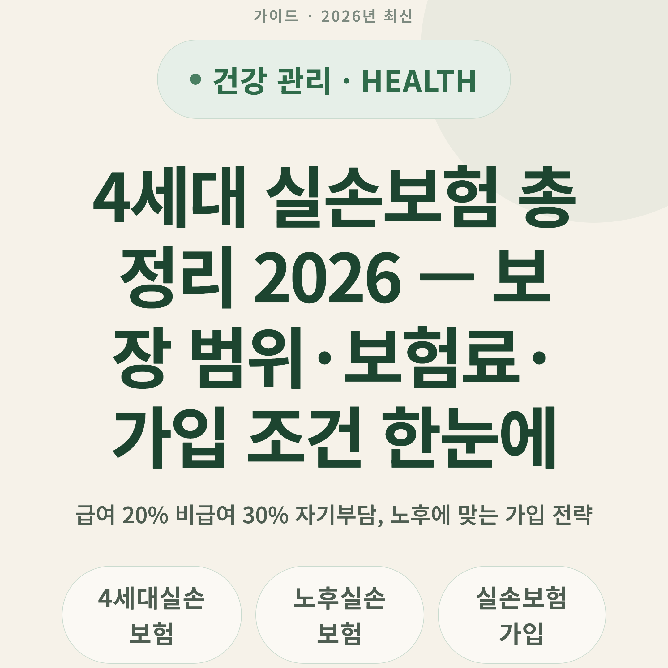 4세대 실손보험 총정리 2026 — 보장 범위·보험료·가입 조건 한눈에