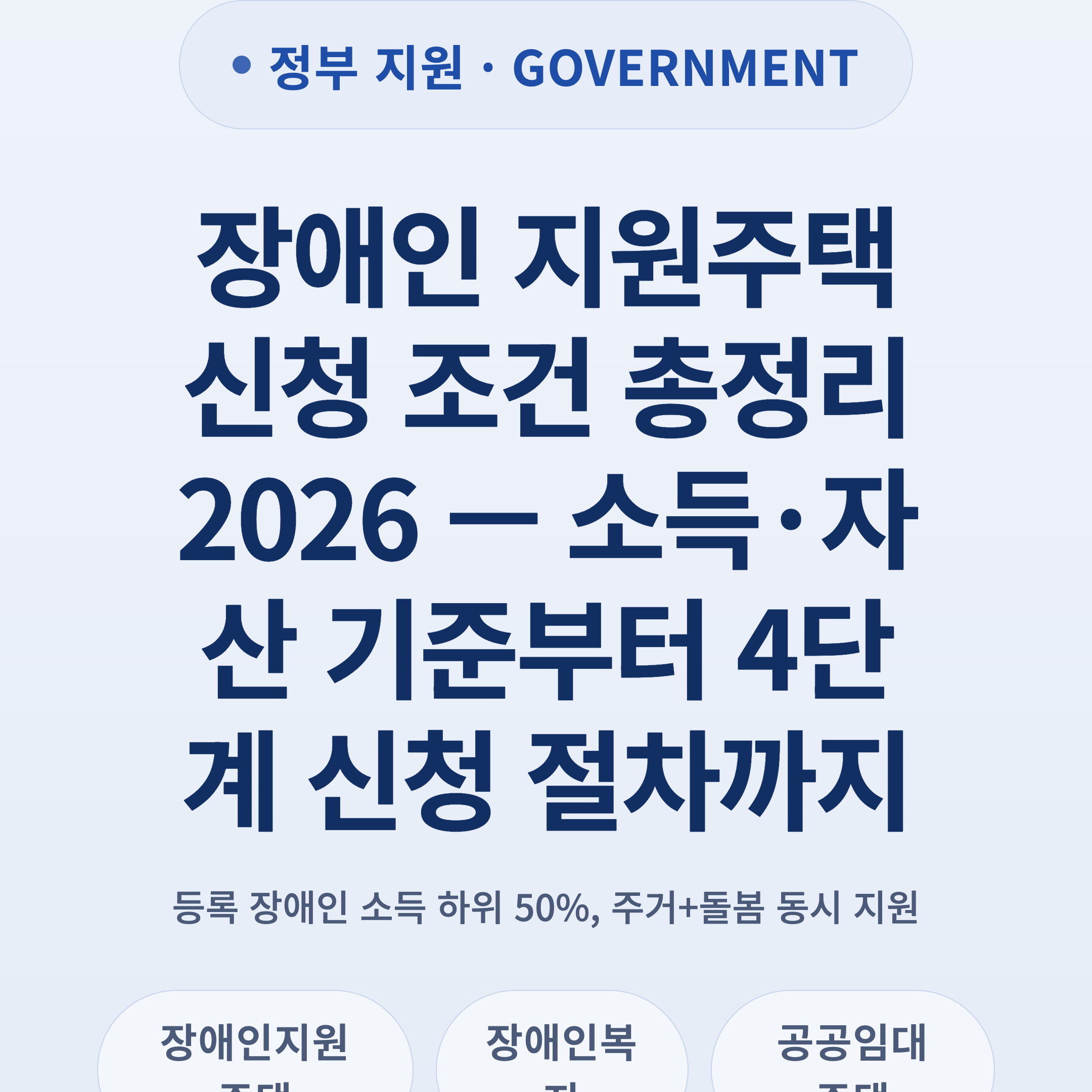 장애인 지원주택 신청 조건 총정리 2026 — 소득·자산 기준부터 4단계 신청 절차까지