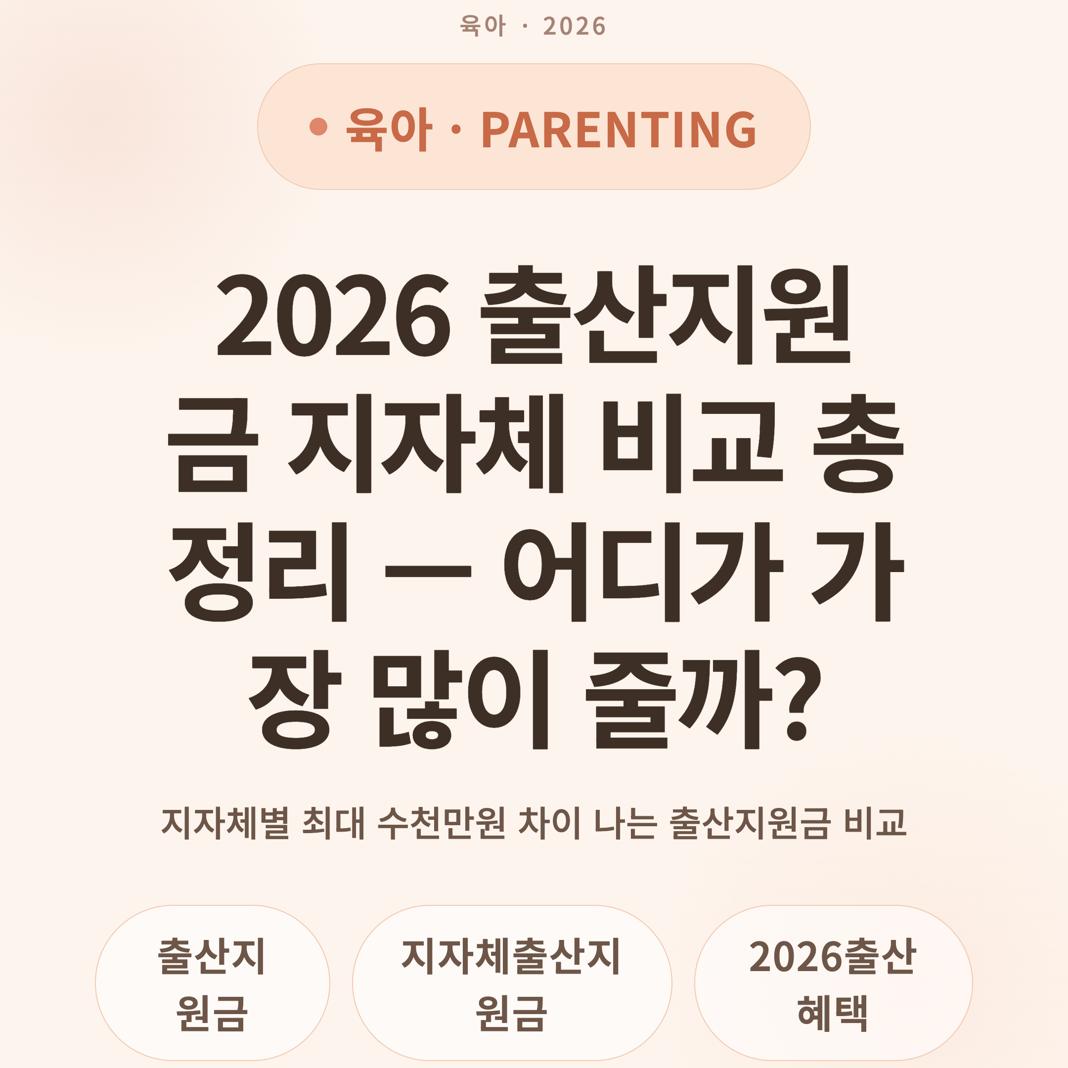 2026 출산지원금 지자체 비교 총정리 — 어디가 가장 많이 줄까?