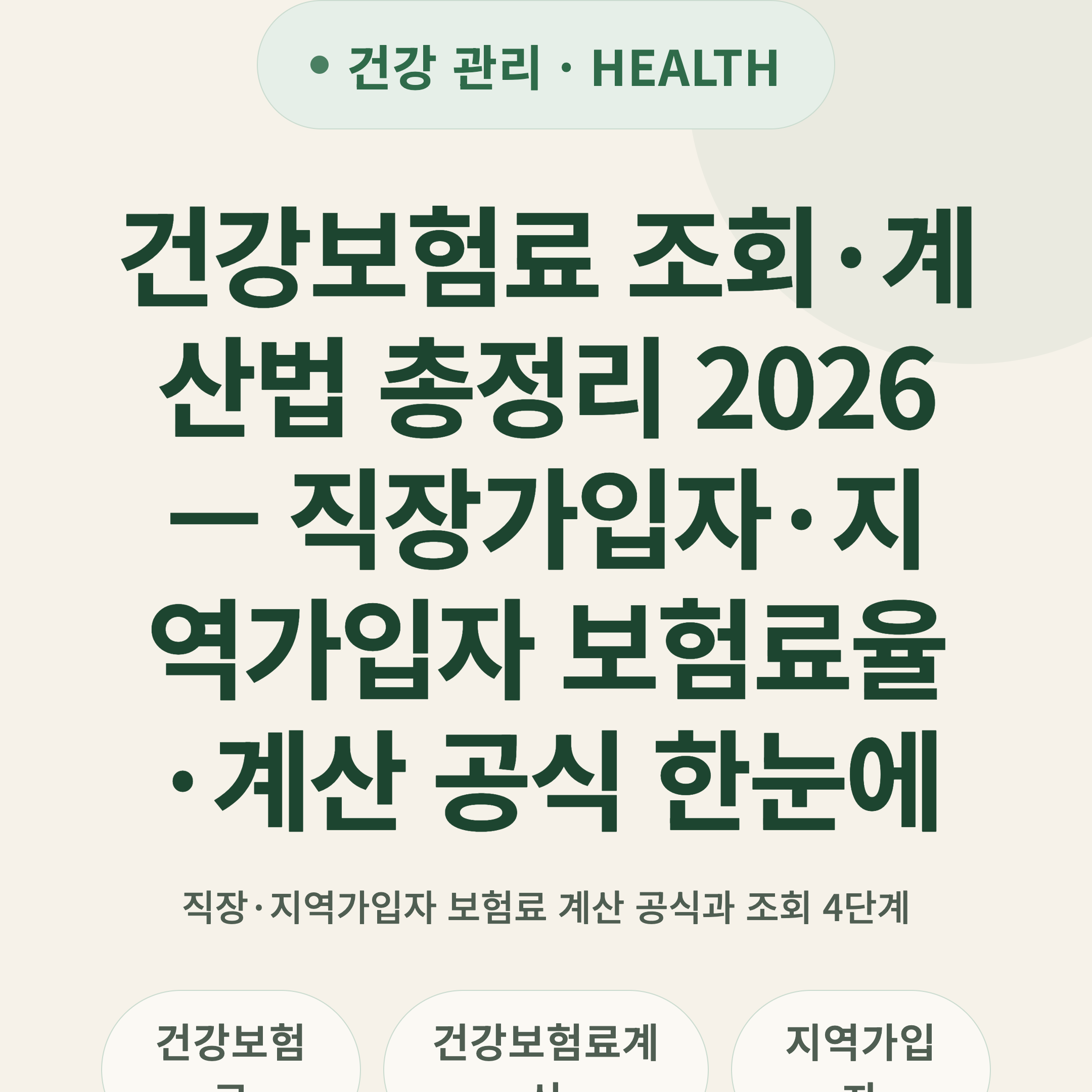 건강보험료 조회·계산법 총정리 2026 — 직장가입자·지역가입자 보험료율·계산 공식 한눈에