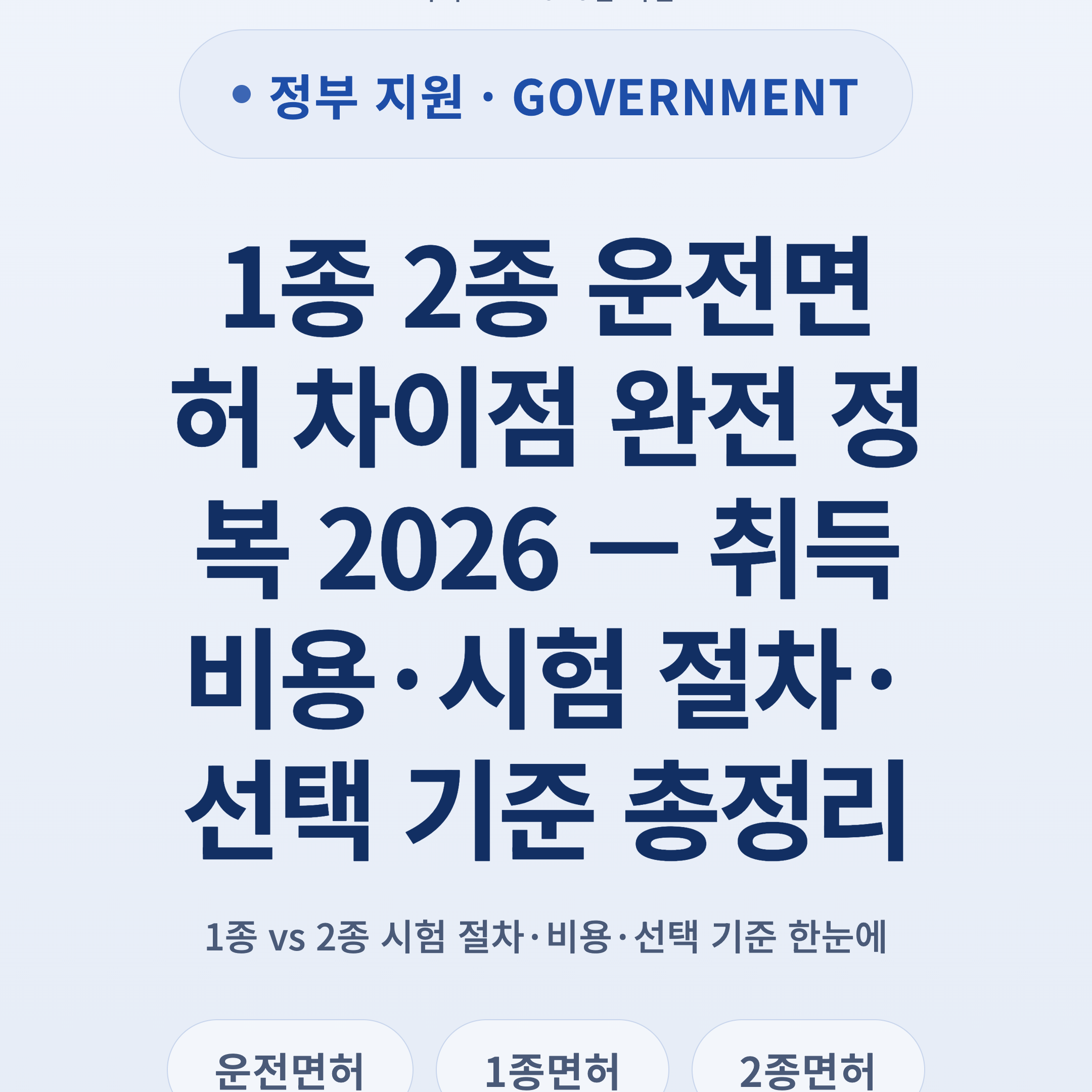 1종 2종 운전면허 차이점 완전 정복 2026 — 취득 비용·시험 절차·선택 기준 총정리