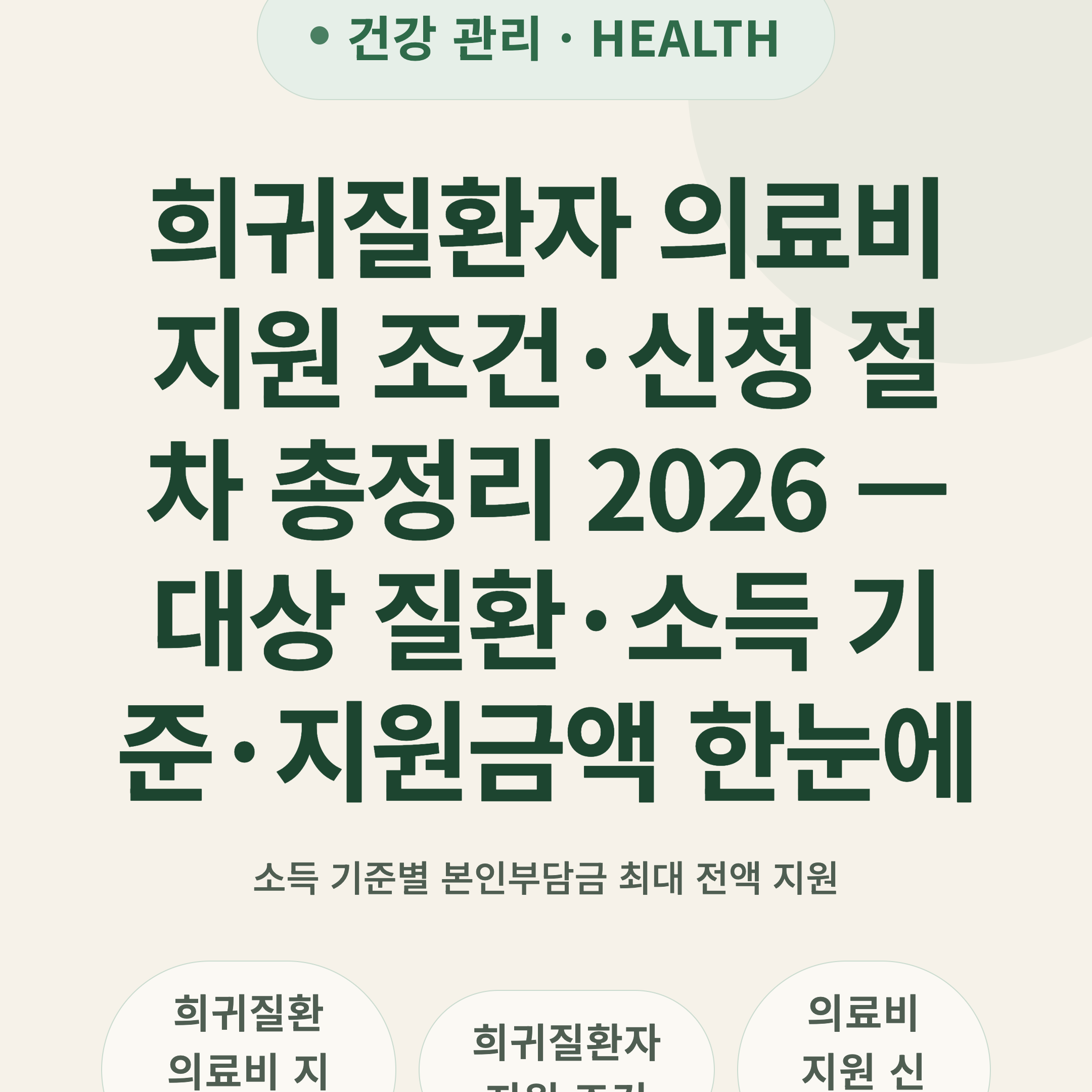 희귀질환자 의료비 지원 조건·신청 절차 총정리 2026 — 대상 질환·소득 기준·지원금액 한눈에